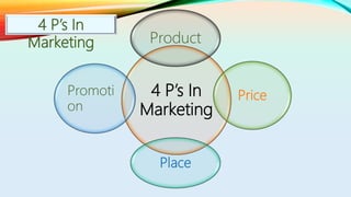 4 P’s In
Marketing
Product
Price
Place
Promoti
on
4 P’s In
Marketing
 