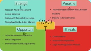 SWO
T
Strengt
h
Weakne
ss
Opportun
ity
Threats
• Research And Development
• Award Winning
• Ecologically Friendly Innovation
• Stronghold in the Asian Market
• Heavily Dependent On the American
Markets
• Decline In Smart Phones
• Triple Protection Proposition
• HR Management
• Diversification and Acquisitions
• Controversies
• Increased Competition
• Legal And Regulatory Threats
 