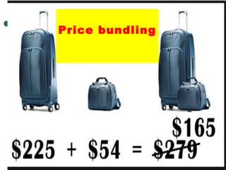 Price bundling
 