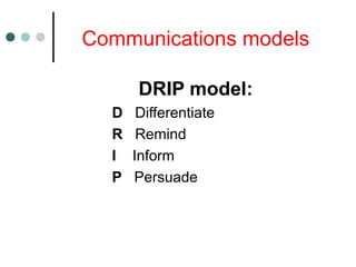 Communications models
DRIP model:
D Differentiate
R Remind
I Inform
P Persuade
 