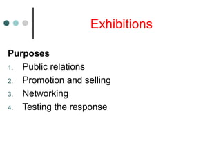 Exhibitions
Purposes
1. Public relations
2. Promotion and selling
3. Networking
4. Testing the response
 
