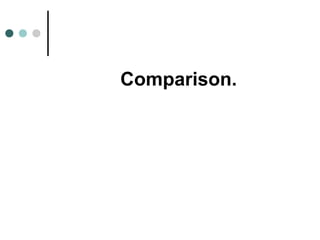 Comparison.
 