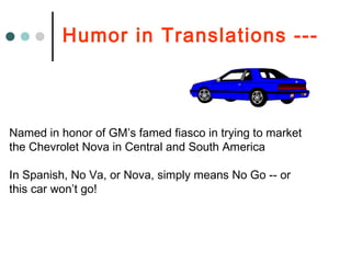 Named in honor of GM’s famed fiasco in trying to market
the Chevrolet Nova in Central and South America
In Spanish, No Va, or Nova, simply means No Go -- or
this car won’t go!
Humor in Translations ---
 