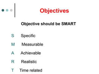 Objectives
Objective should be SMART
S Specific
M Measurable
A Achievable
R Realistic
T Time related
 