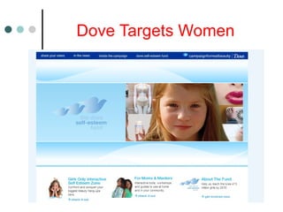 Dove Targets Women
 