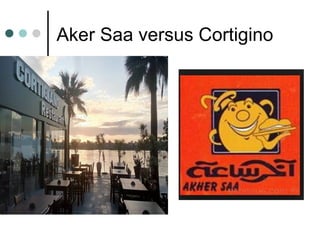 Aker Saa versus Cortigino
 