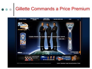 Gillette Commands a Price Premium
 