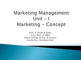 Prof. U. Ramesh Babu
Asst. Prof. of MBA
Annai College of Arts & Science
Kovilacheri, Kumbakonam
 