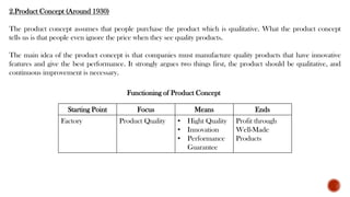 2.Product Concept (Around 1930)
The product concept assumes that people purchase the product which is qualitative. What the product concept
tells us is that people even ignore the price when they see quality products.
The main idea of the product concept is that companies must manufacture quality products that have innovative
features and give the best performance. It strongly argues two things first, the product should be qualitative, and
continuous improvement is necessary.
Functioning of Product Concept
Starting Point Focus Means Ends
Factory Product Quality • Hight Quality
• Innovation
• Performance
Guarantee
Profit through
Well-Made
Products
 