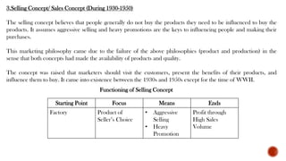 3.Selling Concept/ Sales Concept (During 1930-1950)
The selling concept believes that people generally do not buy the products they need to be influenced to buy the
products. It assumes aggressive selling and heavy promotions are the keys to influencing people and making their
purchases.
This marketing philosophy came due to the failure of the above philosophies (product and production) in the
sense that both concepts had made the availability of products and quality.
The concept was raised that marketers should visit the customers, present the benefits of their products, and
influence them to buy. It came into existence between the 1930s and 1950s except for the time of WWII.
Functioning of Selling Concept
Starting Point Focus Means Ends
Factory Product of
Seller’s Choice
• Aggressive
Selling
• Heavy
Promotion
Profit through
High Sales
Volume
 