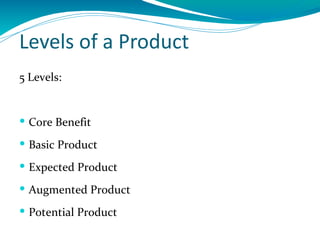 Marketing management Unit 2 | PPT