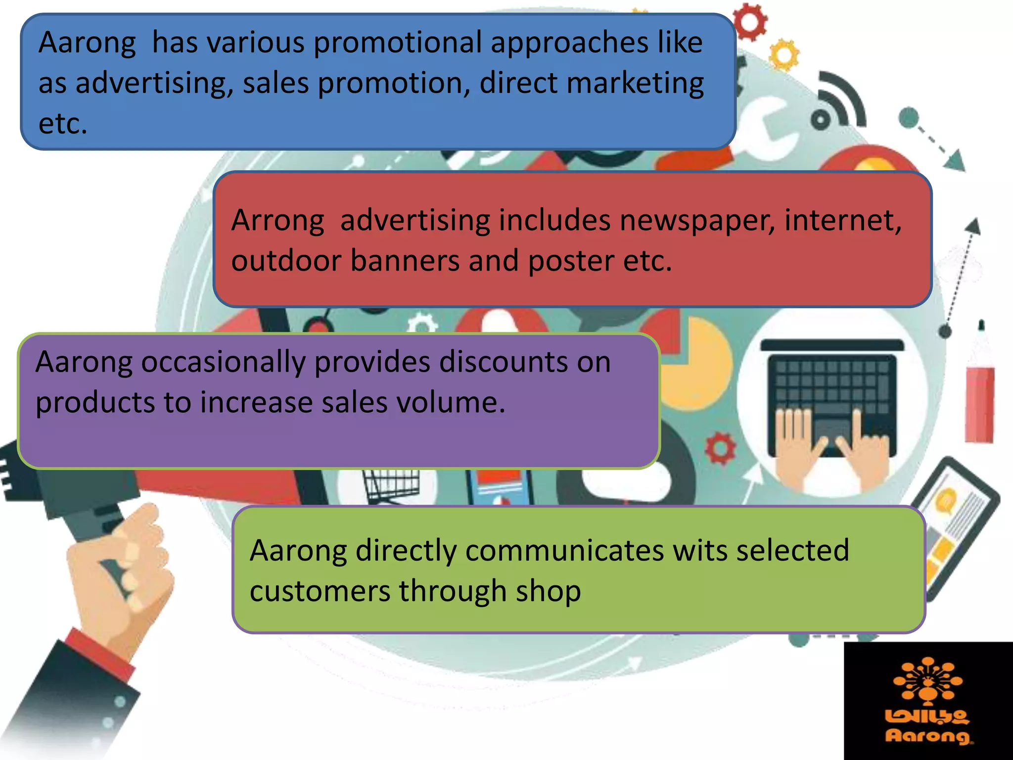Aarong has various promotional approaches like
as advertising, sales promotion, direct marketing
etc.
Aarong directly communicates wits selected
customers through shop
Aarong occasionally provides discounts on
products to increase sales volume.
Arrong advertising includes newspaper, internet,
outdoor banners and poster etc.
 