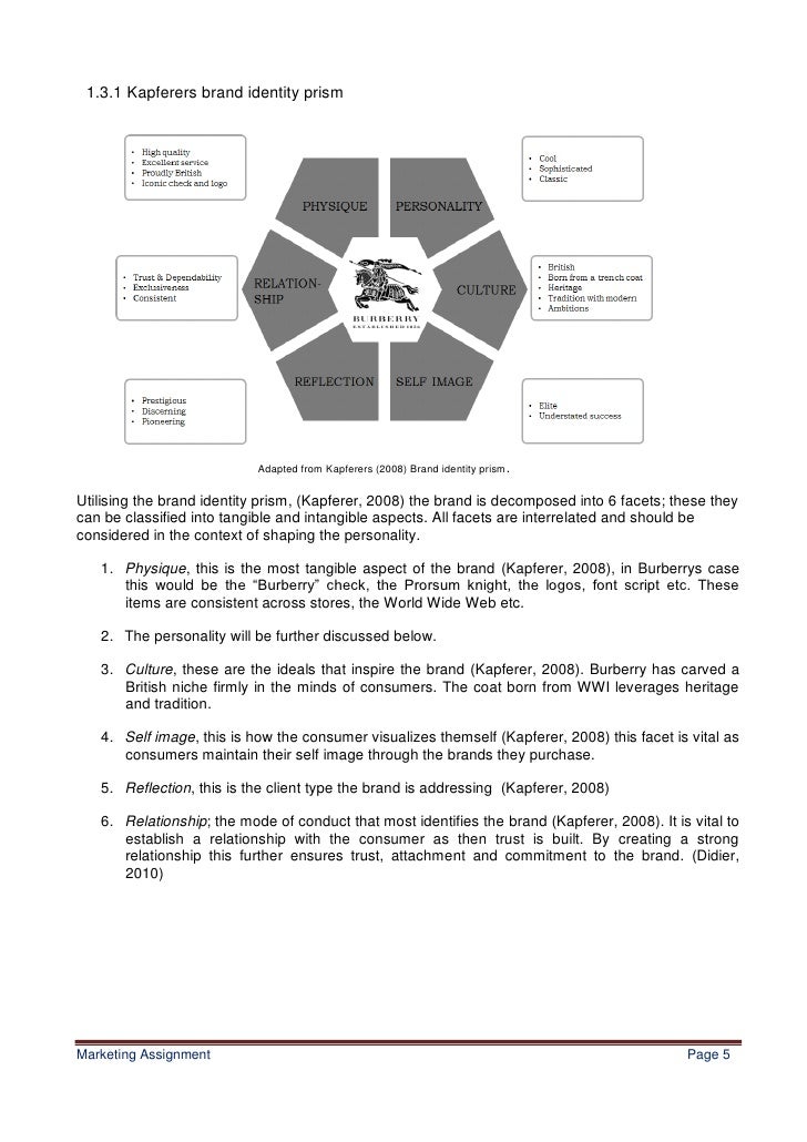 PDF) Louis Vuitton brand Identity and Image.