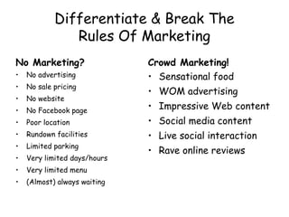 Differentiate & Break The
Rules Of Marketing
No Marketing?
• No advertising
• No sale pricing
• No website
• No Facebook page
• Poor location
• Rundown facilities
• Limited parking
• Very limited days/hours
• Very limited menu
• (Almost) always waiting
Crowd Marketing!
• Sensational food
• WOM advertising
• Impressive Web content
• Social media content
• Live social interaction
• Rave online reviews
 