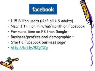 • 1.15 Billion users (>1/2 all US adults)
• Near 1 Trillion minutes/month on Facebook
• Far more time on FB than Google
• Business/professional demographic ↑
• Start a Facebook business page:
• http://bit.ly/9ZgTZg
 