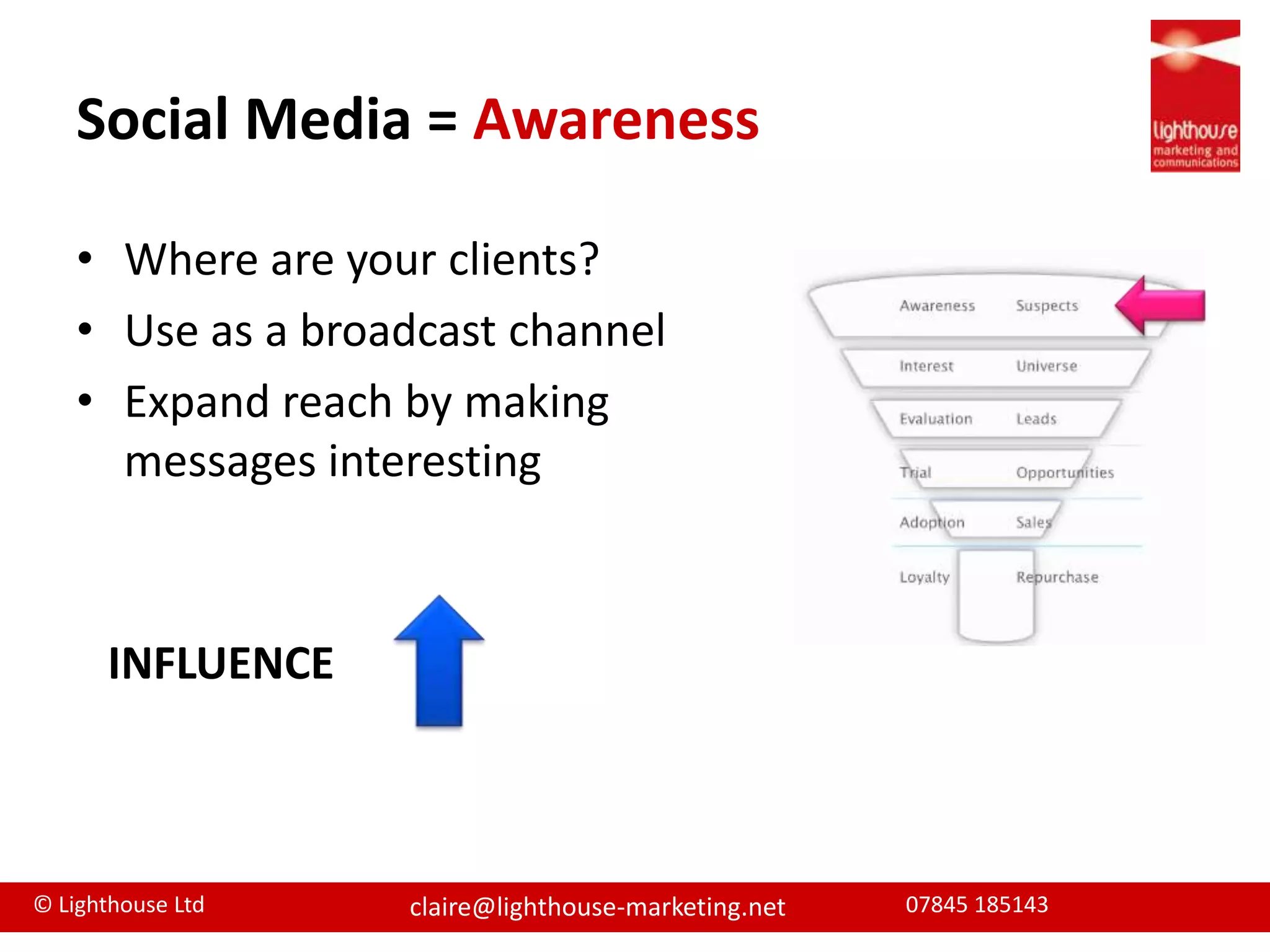 Social Media = AwarenessWhere are your clients?Use as a broadcast channelExpand reach by making messages interestingINFLUENCE 