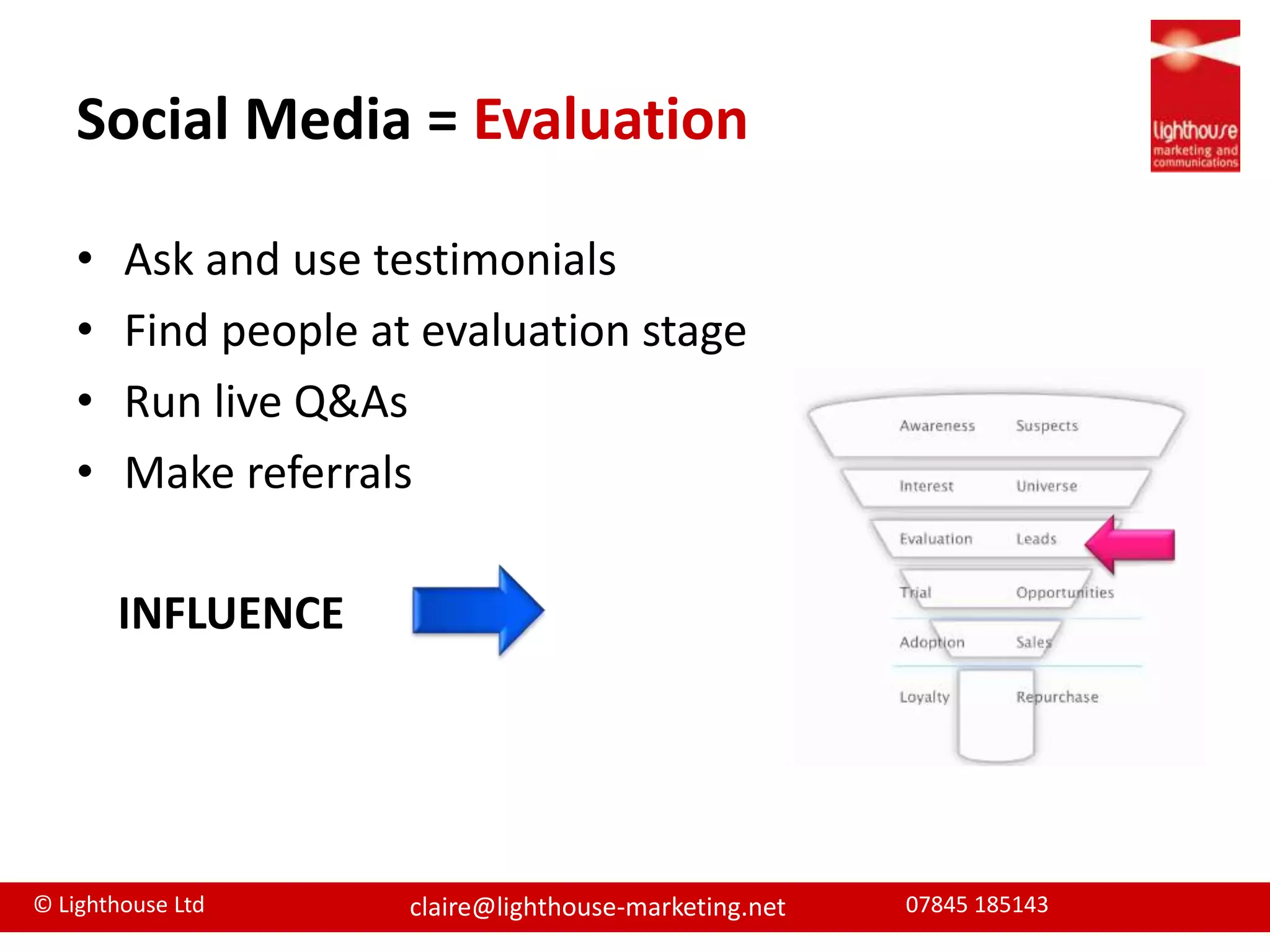 Social Media = EvaluationAsk and use testimonialsFind people at evaluation stageRun live Q&AsMake referralsINFLUENCE 