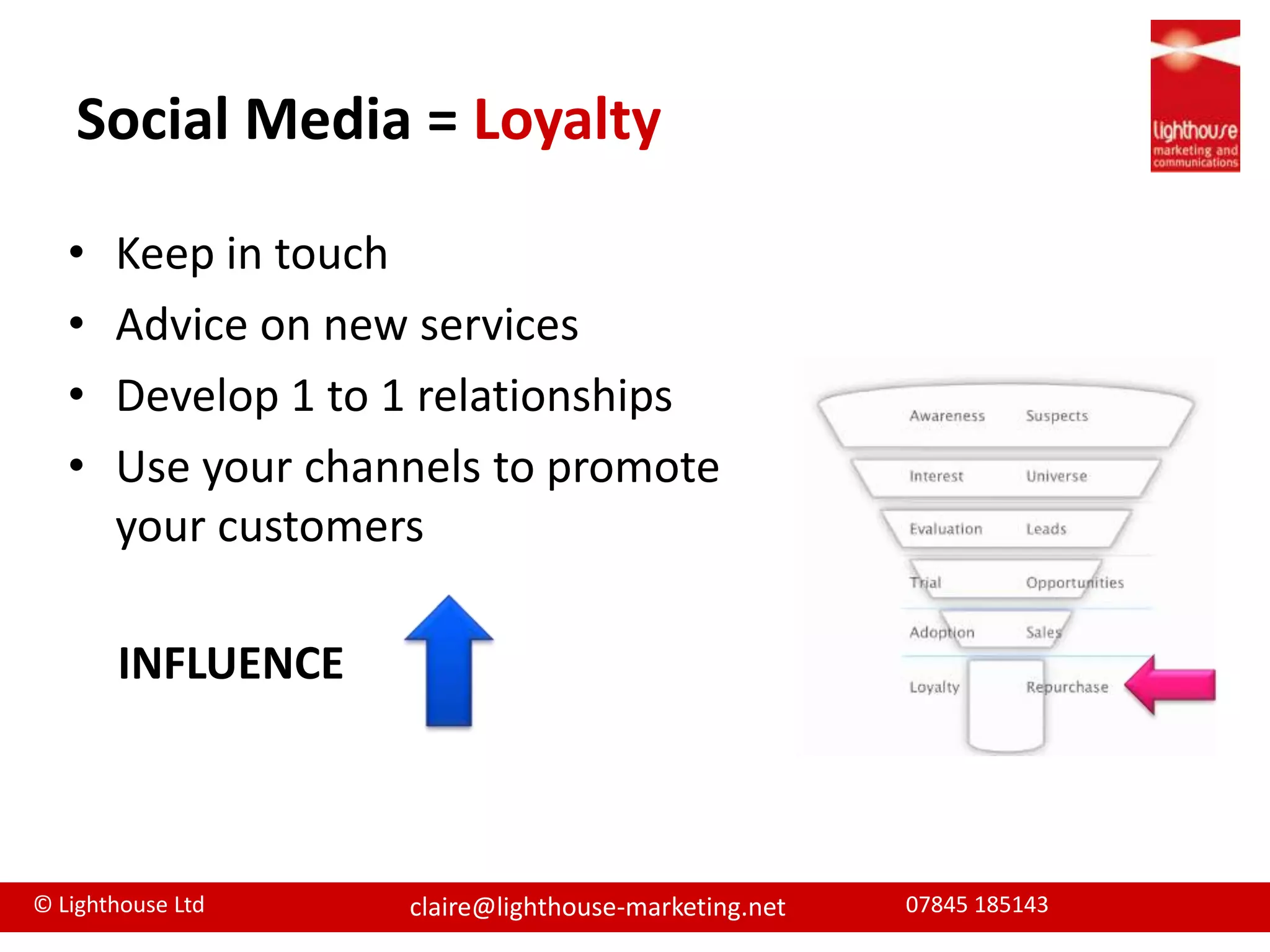 Social Media = LoyaltyKeep in touch	Advice on new servicesDevelop 1 to 1 relationshipsUse your channels to promote your customersINFLUENCE 