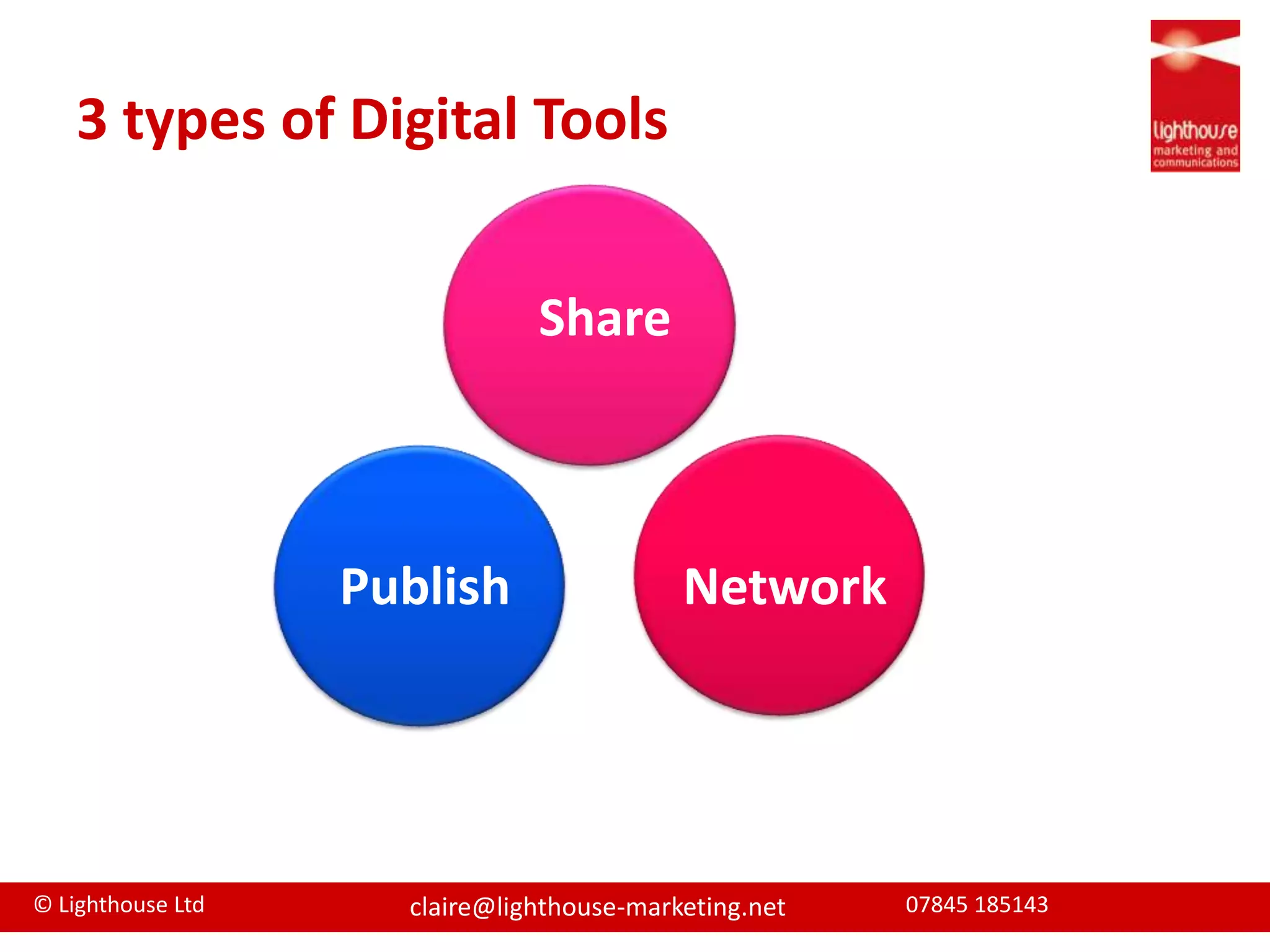 3 types of Digital ToolsSharePublishNetwork