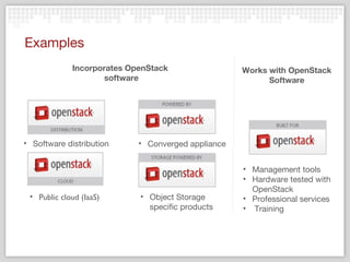 Other requirements
              Incorporates OpenStack                          Works with OpenStack
                    ...