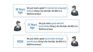 We just need a good TV commercial campaign!
Website thing is for the kids. No ROI in it.
Nothing serious!
30 Years
Ago
We just need a good website!
Social Media thing is for the kids. No ROI in it.
Nothing serious!
15 Years
Ago
We just need a good social media strategy!
Gamification thing is for the kids. No ROI in it.
Nothing serious!
NOW
 