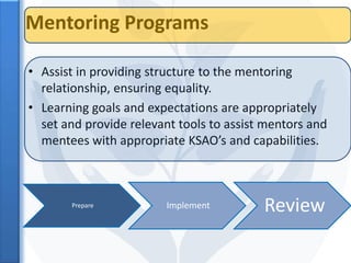 Professional Development Program | PPTX