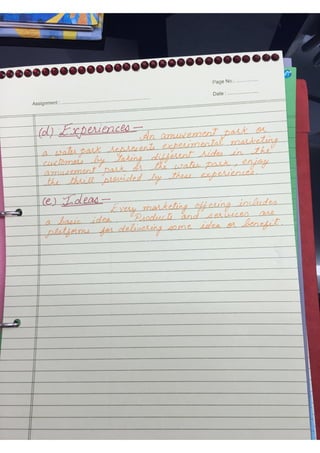 Marketing Project- Class XII (B.St)