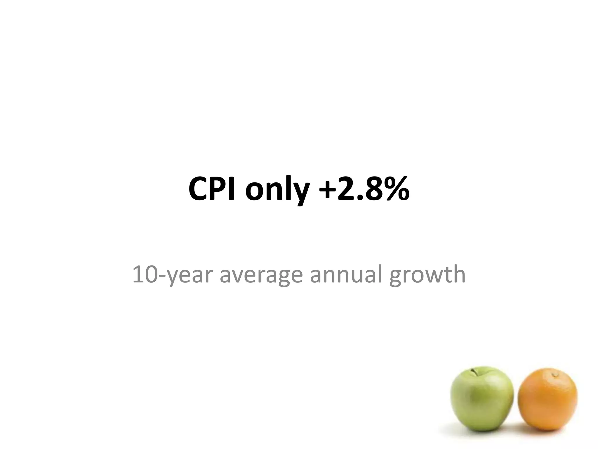 CPI only +2.8%10-year average annual growth
