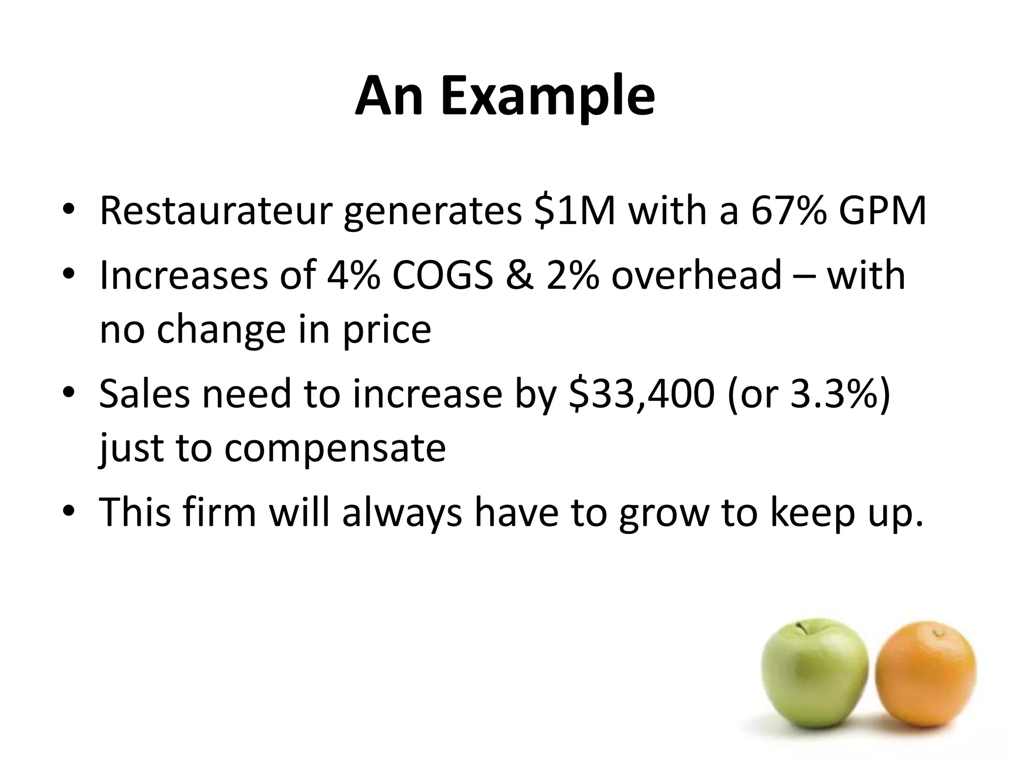 An ExampleRestaurateur generates $1M with a 67% GPMIncreases of 4% COGS & 2% overhead – with no change in priceSales need to increase by $33,400 (or 3.3%) just to compensateThis firm will always have to grow to keep up.