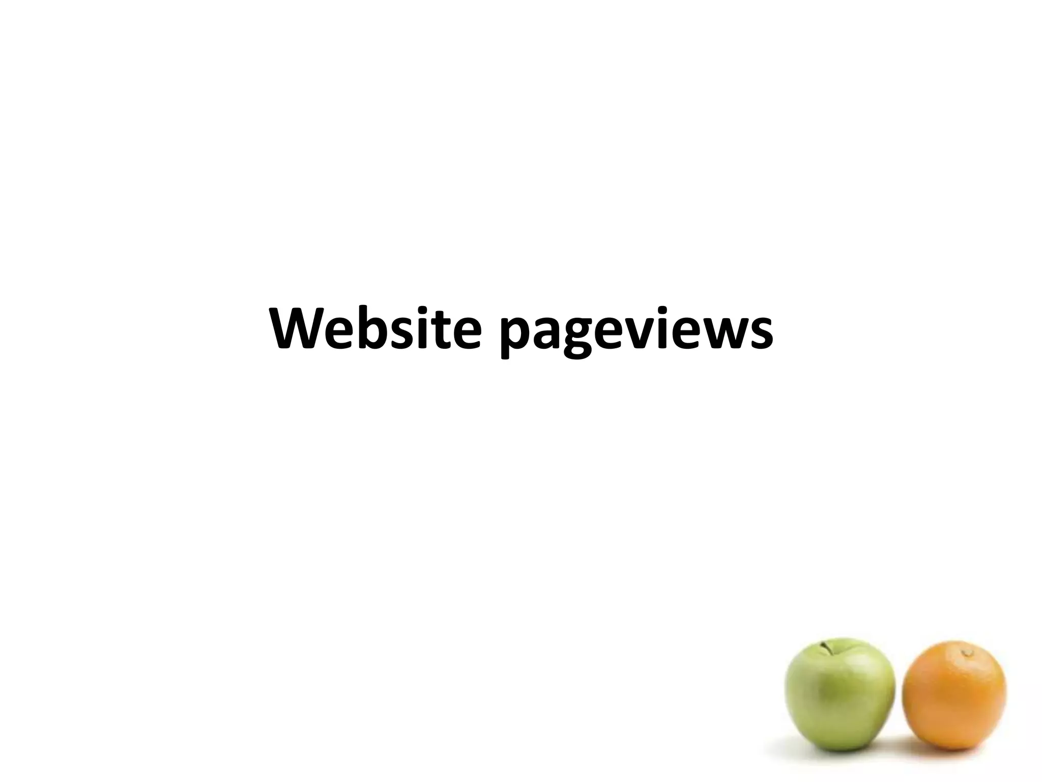 Website pageviews