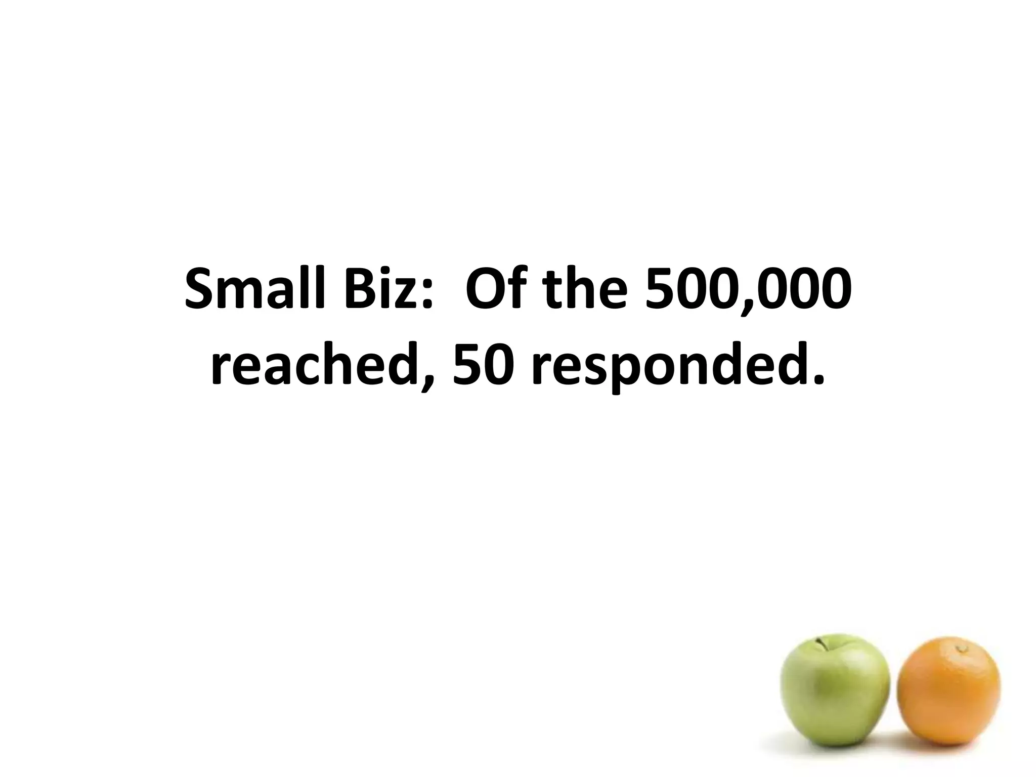 Small Biz:  Of the 500,000 reached, 50 responded.