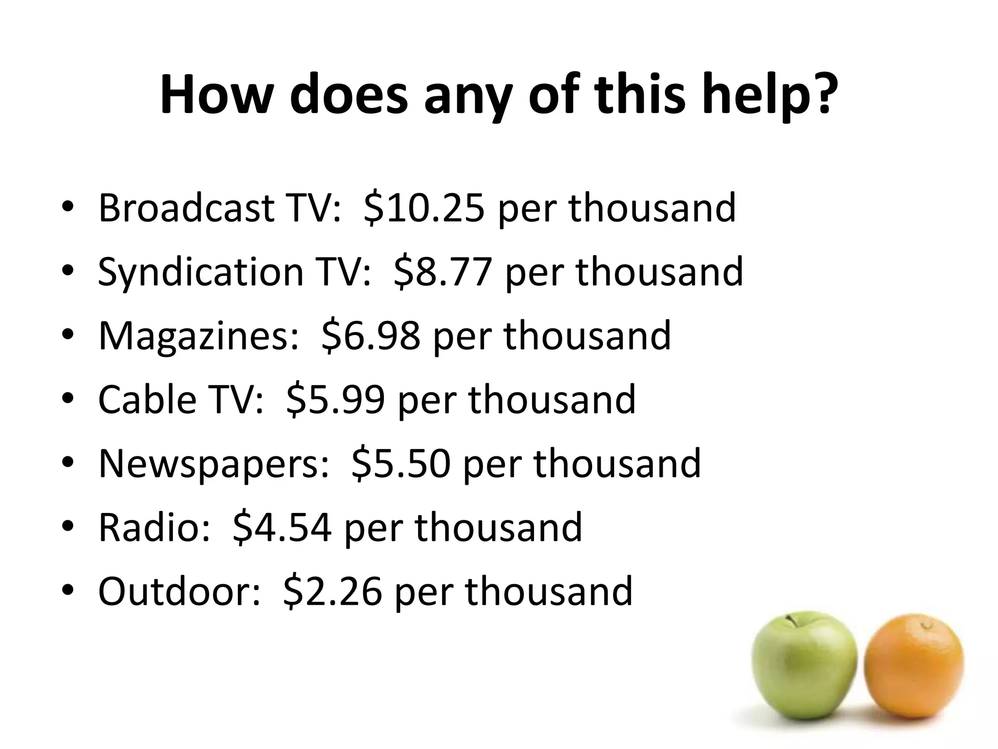How does any of this help?Broadcast TV:  $10.25 per thousandSyndication TV:  $8.77 per thousandMagazines:  $6.98 per thousandCable TV:  $5.99 per thousandNewspapers:  $5.50 per thousandRadio:  $4.54 per thousandOutdoor:  $2.26 per thousand