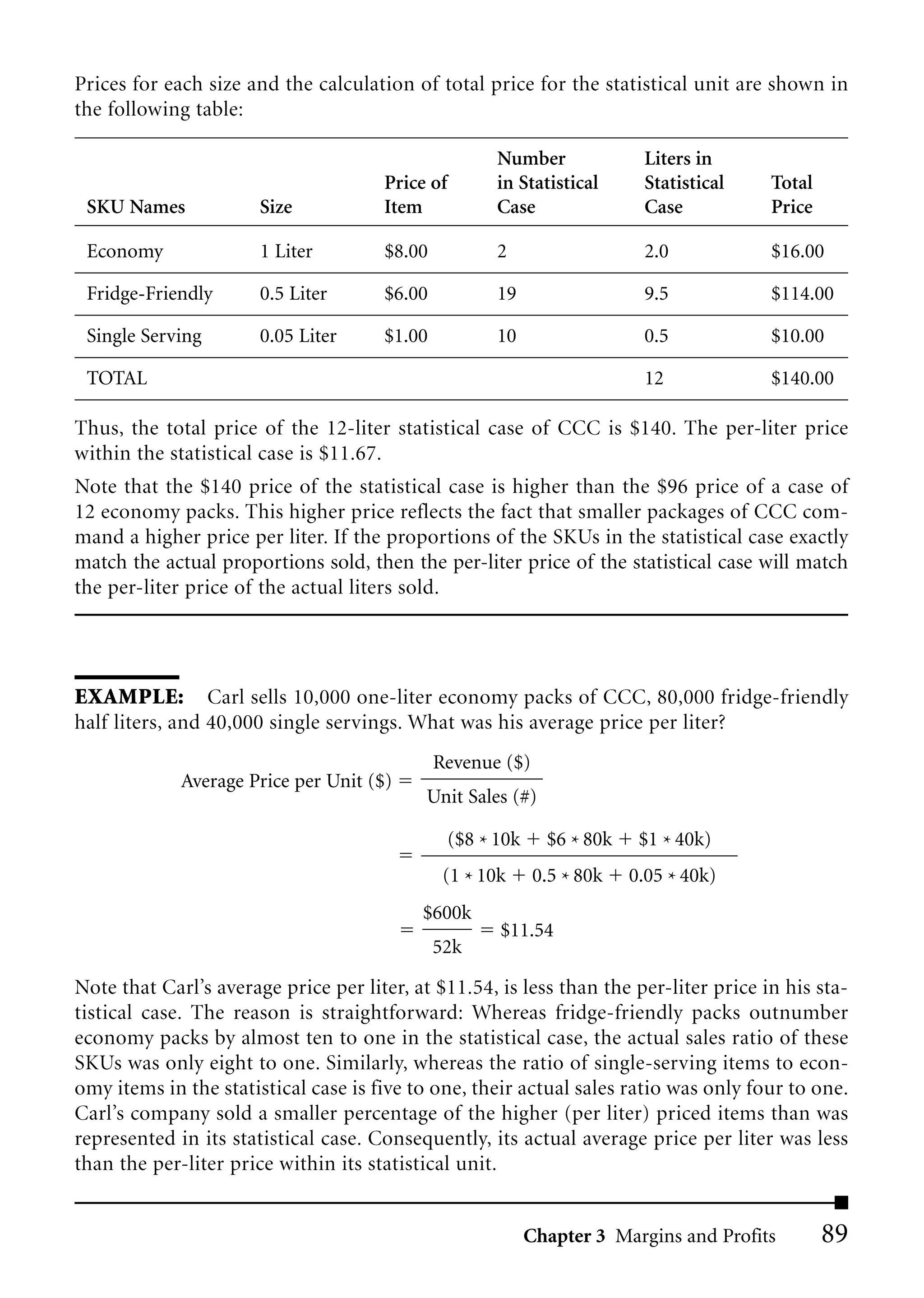 Prices for each size and the calculation of total price for the statistical unit are shown in
the following table:

                                                       Number              Liters in
                                      Price of         in Statistical      Statistical   Total
 SKU Names             Size           Item             Case                Case          Price

 Economy               1 Liter        $8.00            2                   2.0           $16.00

 Fridge-Friendly       0.5 Liter      $6.00            19                  9.5           $114.00

 Single Serving        0.05 Liter     $1.00            10                  0.5           $10.00

 TOTAL                                                                     12            $140.00

Thus, the total price of the 12-liter statistical case of CCC is $140. The per-liter price
within the statistical case is $11.67.
Note that the $140 price of the statistical case is higher than the $96 price of a case of
12 economy packs. This higher price reflects the fact that smaller packages of CCC com-
mand a higher price per liter. If the proportions of the SKUs in the statistical case exactly
match the actual proportions sold, then the per-liter price of the statistical case will match
the per-liter price of the actual liters sold.




EXAMPLE: Carl sells 10,000 one-liter economy packs of CCC, 80,000 fridge-friendly
half liters, and 40,000 single servings. What was his average price per liter?
                                              Revenue ($)
             Average Price per Unit ($)
                                            Unit Sales (#)

                                                 ($8 * 10k     $6 * 80k    $1 * 40k)
                                               (1 * 10k       0.5 * 80k   0.05 * 40k)
                                           $600k
                                                       $11.54
                                              52k

Note that Carl’s average price per liter, at $11.54, is less than the per-liter price in his sta-
tistical case. The reason is straightforward: Whereas fridge-friendly packs outnumber
economy packs by almost ten to one in the statistical case, the actual sales ratio of these
SKUs was only eight to one. Similarly, whereas the ratio of single-serving items to econ-
omy items in the statistical case is five to one, their actual sales ratio was only four to one.
Carl’s company sold a smaller percentage of the higher (per liter) priced items than was
represented in its statistical case. Consequently, its actual average price per liter was less
than the per-liter price within its statistical unit.


                                                             Chapter 3 Margins and Profits       89
 