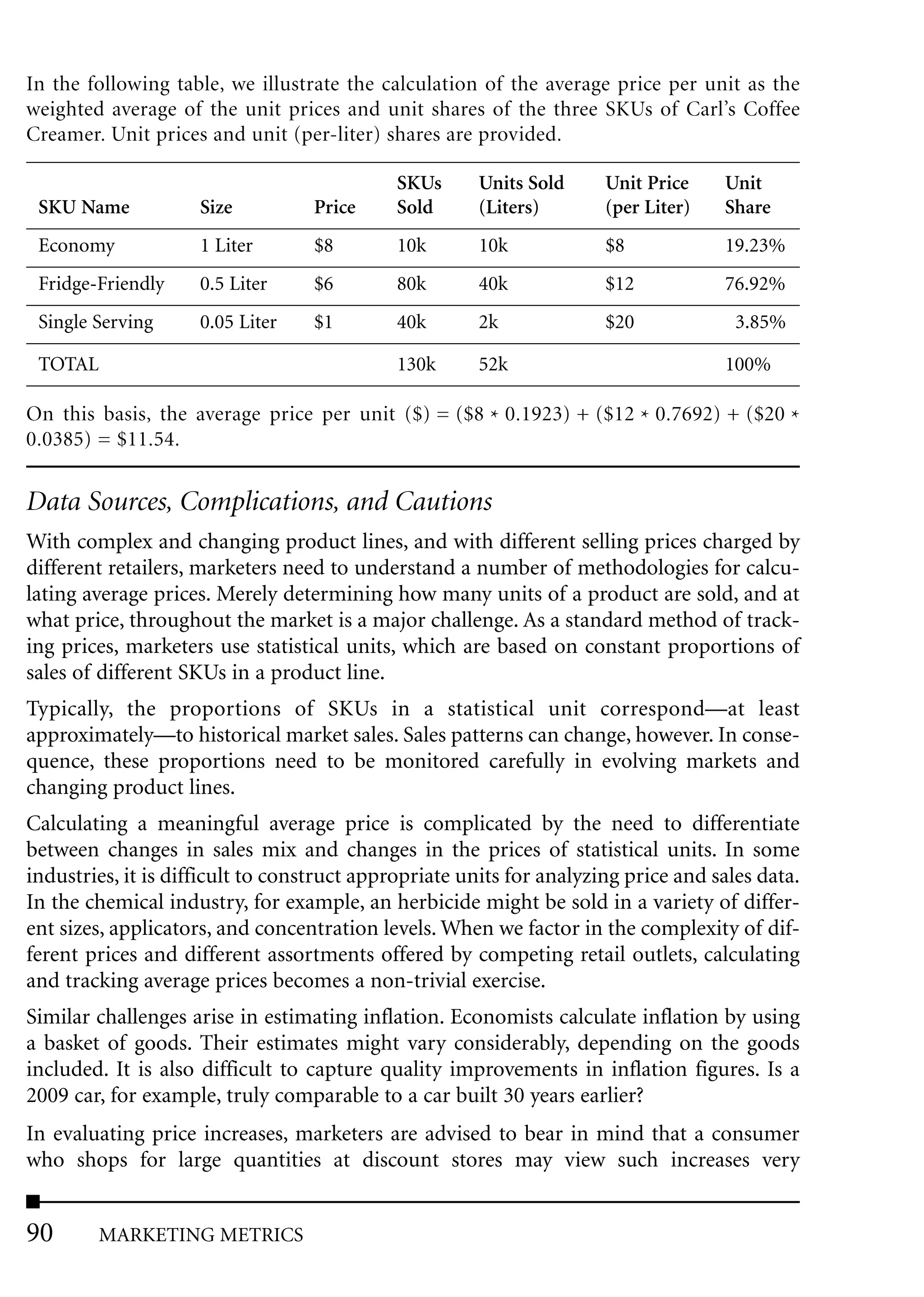 In the following table, we illustrate the calculation of the average price per unit as the
weighted average of the unit prices and unit shares of the three SKUs of Carl’s Coffee
Creamer. Unit prices and unit (per-liter) shares are provided.

                                             SKUs     Units Sold      Unit Price    Unit
 SKU Name            Size         Price      Sold     (Liters)        (per Liter)   Share
 Economy             1 Liter      $8         10k      10k             $8            19.23%
 Fridge-Friendly     0.5 Liter    $6         80k      40k             $12           76.92%
 Single Serving      0.05 Liter   $1         40k      2k              $20             3.85%

 TOTAL                                       130k     52k                           100%

On this basis, the average price per unit ($) = ($8 * 0.1923) + ($12 * 0.7692) + ($20 *
0.0385) = $11.54.


Data Sources, Complications, and Cautions
With complex and changing product lines, and with different selling prices charged by
different retailers, marketers need to understand a number of methodologies for calcu-
lating average prices. Merely determining how many units of a product are sold, and at
what price, throughout the market is a major challenge. As a standard method of track-
ing prices, marketers use statistical units, which are based on constant proportions of
sales of different SKUs in a product line.
Typically, the proportions of SKUs in a statistical unit correspond—at least
approximately—to historical market sales. Sales patterns can change, however. In conse-
quence, these proportions need to be monitored carefully in evolving markets and
changing product lines.
Calculating a meaningful average price is complicated by the need to differentiate
between changes in sales mix and changes in the prices of statistical units. In some
industries, it is difficult to construct appropriate units for analyzing price and sales data.
In the chemical industry, for example, an herbicide might be sold in a variety of differ-
ent sizes, applicators, and concentration levels. When we factor in the complexity of dif-
ferent prices and different assortments offered by competing retail outlets, calculating
and tracking average prices becomes a non-trivial exercise.
Similar challenges arise in estimating inflation. Economists calculate inflation by using
a basket of goods. Their estimates might vary considerably, depending on the goods
included. It is also difficult to capture quality improvements in inflation figures. Is a
2009 car, for example, truly comparable to a car built 30 years earlier?
In evaluating price increases, marketers are advised to bear in mind that a consumer
who shops for large quantities at discount stores may view such increases very


90      MARKETING METRICS
 