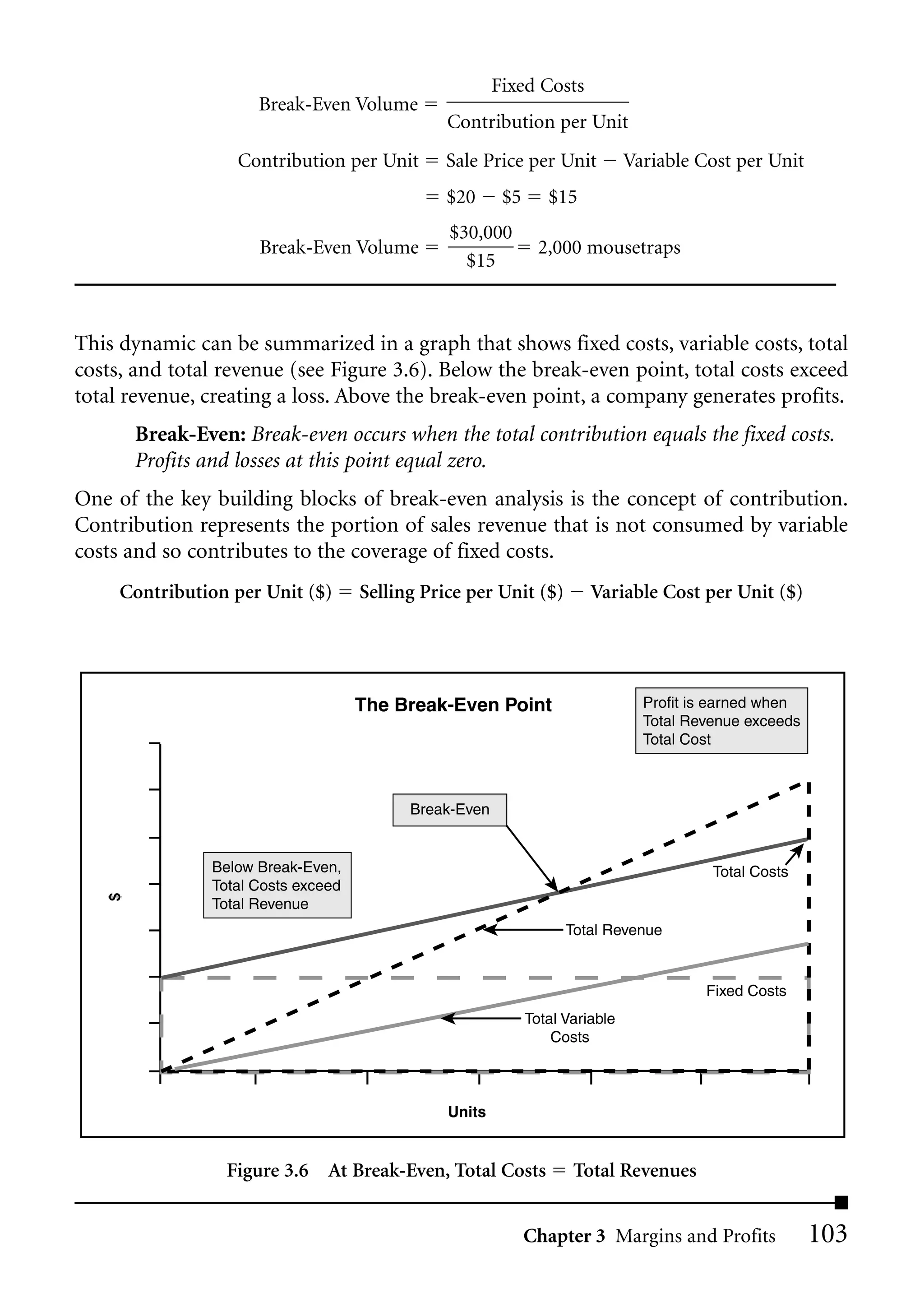 Fixed Costs
                     Break-Even Volume
                                               Contribution per Unit
                  Contribution per Unit        Sale Price per Unit            Variable Cost per Unit
                                               $20      $5      $15
                                               $30,000
                     Break-Even Volume                         2,000 mousetraps
                                                 $15



This dynamic can be summarized in a graph that shows fixed costs, variable costs, total
costs, and total revenue (see Figure 3.6). Below the break-even point, total costs exceed
total revenue, creating a loss. Above the break-even point, a company generates profits.
       Break-Even: Break-even occurs when the total contribution equals the fixed costs.
       Profits and losses at this point equal zero.
One of the key building blocks of break-even analysis is the concept of contribution.
Contribution represents the portion of sales revenue that is not consumed by variable
costs and so contributes to the coverage of fixed costs.
     Contribution per Unit ($)      Selling Price per Unit ($)         Variable Cost per Unit ($)




                                    The Break-Even Point                        Profit is earned when
                                                                                Total Revenue exceeds
                                                                                Total Cost



                                          Break-Even


               Below Break-Even,                                                         Total Costs
               Total Costs exceed
   $




               Total Revenue
                                                                   Total Revenue


                                                                                        Fixed Costs
                                                             Total Variable
                                                                 Costs



                                               Units


                 Figure 3.6 At Break-Even, Total Costs              Total Revenues


                                                             Chapter 3 Margins and Profits              103
 