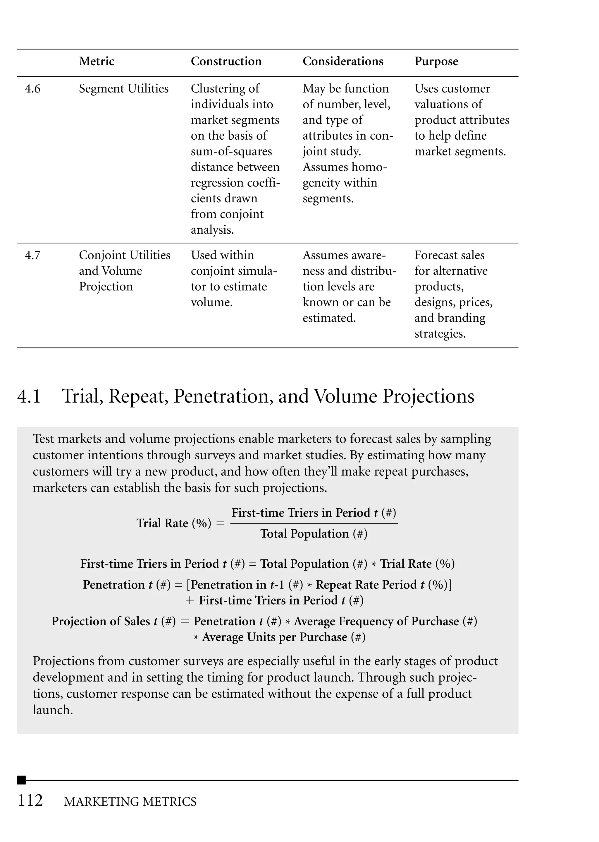 Metric                 Construction          Considerations        Purpose

4.6        Segment Utilities      Clustering of         May be function       Uses customer
                                  individuals into      of number, level,     valuations of
                                  market segments       and type of           product attributes
                                  on the basis of       attributes in con-    to help define
                                  sum-of-squares        joint study.          market segments.
                                  distance between      Assumes homo-
                                  regression coeffi-    geneity within
                                  cients drawn          segments.
                                  from conjoint
                                  analysis.
4.7        Conjoint Utilities     Used within           Assumes aware-        Forecast sales
           and Volume             conjoint simula-      ness and distribu-    for alternative
           Projection             tor to estimate       tion levels are       products,
                                  volume.               known or can be       designs, prices,
                                                        estimated.            and branding
                                                                              strategies.



4.1 Trial, Repeat, Penetration, and Volume Projections
 Test markets and volume projections enable marketers to forecast sales by sampling
 customer intentions through surveys and market studies. By estimating how many
 customers will try a new product, and how often they’ll make repeat purchases,
 marketers can establish the basis for such projections.
                                          First-time Triers in Period t (#)
                       Trial Rate (%)
                                               Total Population (#)

           First-time Triers in Period t (#) = Total Population (#) * Trial Rate (%)
            Penetration t (#) = [Penetration in t-1 (#) * Repeat Rate Period t (%)]
                                  First-time Triers in Period t (#)
      Projection of Sales t (#)   Penetration t (#) * Average Frequency of Purchase (#)
                                  * Average Units per Purchase (#)
 Projections from customer surveys are especially useful in the early stages of product
 development and in setting the timing for product launch. Through such projec-
 tions, customer response can be estimated without the expense of a full product
 launch.




112     MARKETING METRICS
 