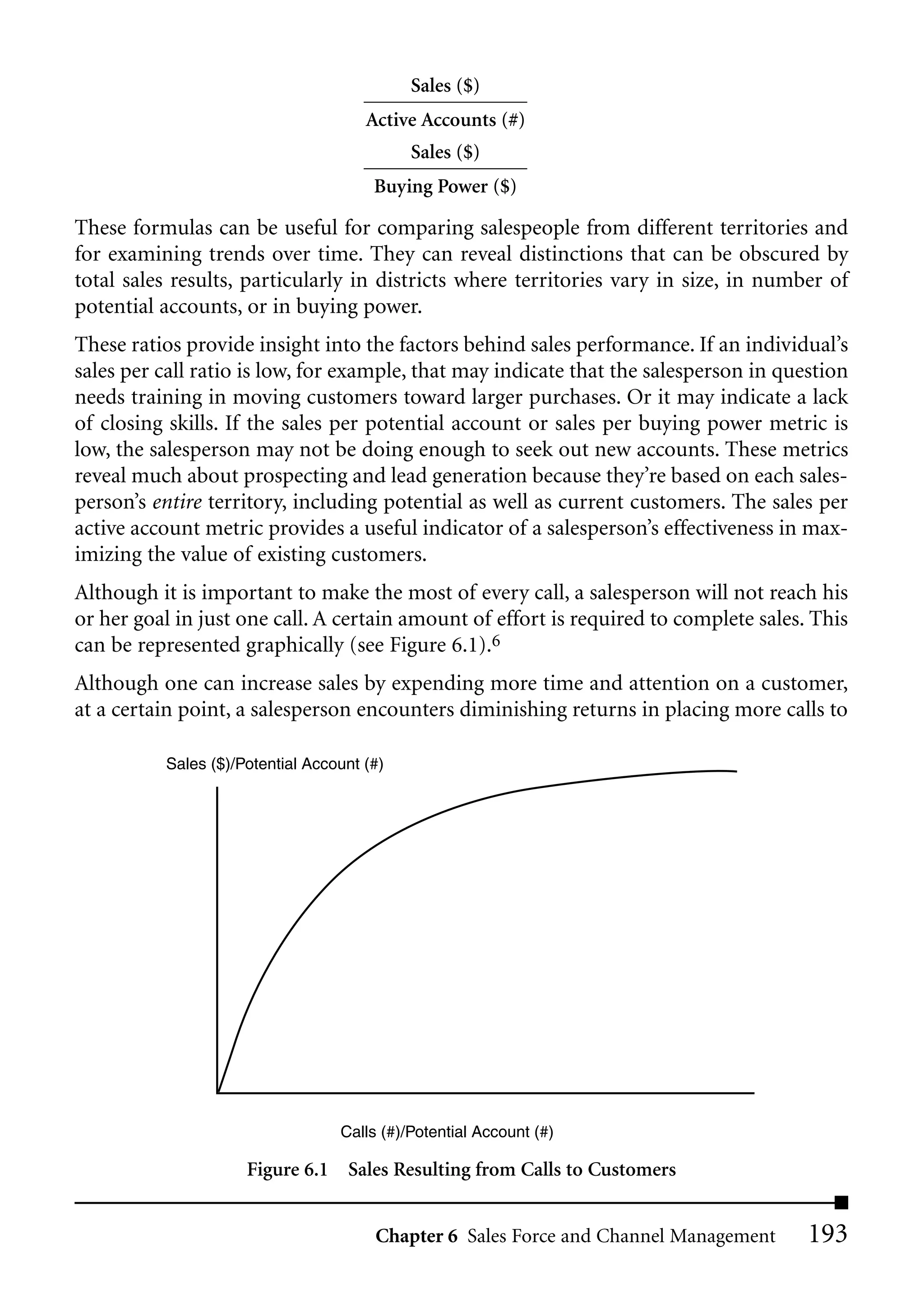 Sales ($)
                                      Active Accounts (#)
                                            Sales ($)
                                       Buying Power ($)

These formulas can be useful for comparing salespeople from different territories and
for examining trends over time. They can reveal distinctions that can be obscured by
total sales results, particularly in districts where territories vary in size, in number of
potential accounts, or in buying power.
These ratios provide insight into the factors behind sales performance. If an individual’s
sales per call ratio is low, for example, that may indicate that the salesperson in question
needs training in moving customers toward larger purchases. Or it may indicate a lack
of closing skills. If the sales per potential account or sales per buying power metric is
low, the salesperson may not be doing enough to seek out new accounts. These metrics
reveal much about prospecting and lead generation because they’re based on each sales-
person’s entire territory, including potential as well as current customers. The sales per
active account metric provides a useful indicator of a salesperson’s effectiveness in max-
imizing the value of existing customers.
Although it is important to make the most of every call, a salesperson will not reach his
or her goal in just one call. A certain amount of effort is required to complete sales. This
can be represented graphically (see Figure 6.1).6
Although one can increase sales by expending more time and attention on a customer,
at a certain point, a salesperson encounters diminishing returns in placing more calls to

          Sales ($)/Potential Account (#)




                                  Calls (#)/Potential Account (#)

                     Figure 6.1 Sales Resulting from Calls to Customers


                                       Chapter 6 Sales Force and Channel Management    193
 