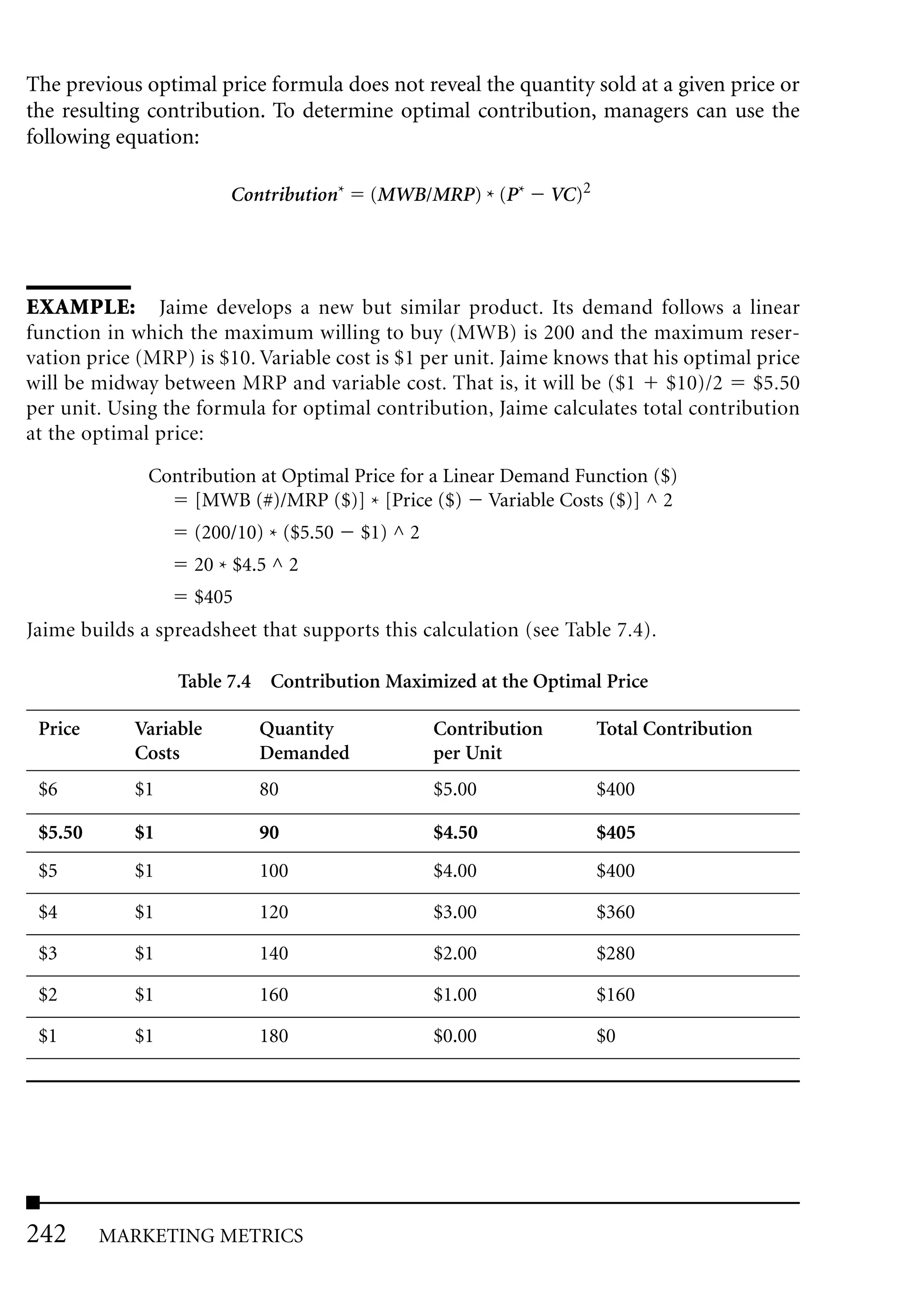 The previous optimal price formula does not reveal the quantity sold at a given price or
the resulting contribution. To determine optimal contribution, managers can use the
following equation:

                        Contribution*    (MWB/MRP) * (P*         VC)2




EXAMPLE: Jaime develops a new but similar product. Its demand follows a linear
function in which the maximum willing to buy (MWB) is 200 and the maximum reser-
vation price (MRP) is $10. Variable cost is $1 per unit. Jaime knows that his optimal price
will be midway between MRP and variable cost. That is, it will be ($1 $10)/2 $5.50
per unit. Using the formula for optimal contribution, Jaime calculates total contribution
at the optimal price:

              Contribution at Optimal Price for a Linear Demand Function ($)
                   [MWB (#)/MRP ($)] * [Price ($) Variable Costs ($)] ^ 2
                   (200/10) * ($5.50    $1) ^ 2
                   20 * $4.5 ^ 2
                   $405
Jaime builds a spreadsheet that supports this calculation (see Table 7.4).

                 Table 7.4 Contribution Maximized at the Optimal Price

 Price      Variable       Quantity               Contribution          Total Contribution
            Costs          Demanded               per Unit
 $6         $1             80                     $5.00                 $400

 $5.50      $1             90                     $4.50                 $405
 $5         $1             100                    $4.00                 $400

 $4         $1             120                    $3.00                 $360

 $3         $1             140                    $2.00                 $280

 $2         $1             160                    $1.00                 $160

 $1         $1             180                    $0.00                 $0




242      MARKETING METRICS
 