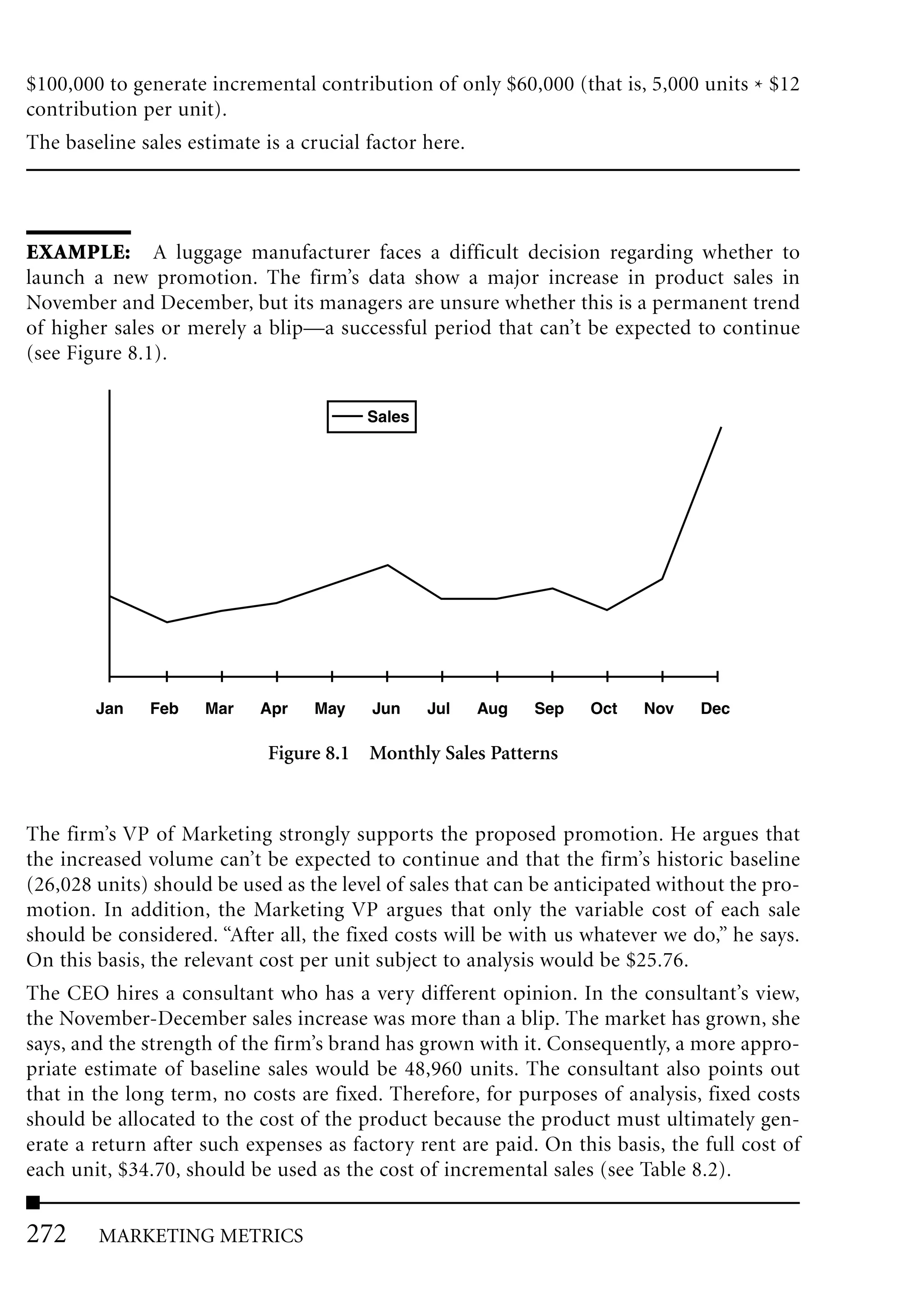 $100,000 to generate incremental contribution of only $60,000 (that is, 5,000 units * $12
contribution per unit).
The baseline sales estimate is a crucial factor here.




EXAMPLE: A luggage manufacturer faces a difficult decision regarding whether to
launch a new promotion. The firm’s data show a major increase in product sales in
November and December, but its managers are unsure whether this is a permanent trend
of higher sales or merely a blip—a successful period that can’t be expected to continue
(see Figure 8.1).

                                         Sales




        Jan   Feb    Mar    Apr   May    Jun     Jul    Aug   Sep   Oct   Nov   Dec

                             Figure 8.1 Monthly Sales Patterns



The firm’s VP of Marketing strongly supports the proposed promotion. He argues that
the increased volume can’t be expected to continue and that the firm’s historic baseline
(26,028 units) should be used as the level of sales that can be anticipated without the pro-
motion. In addition, the Marketing VP argues that only the variable cost of each sale
should be considered. “After all, the fixed costs will be with us whatever we do,” he says.
On this basis, the relevant cost per unit subject to analysis would be $25.76.
The CEO hires a consultant who has a very different opinion. In the consultant’s view,
the November-December sales increase was more than a blip. The market has grown, she
says, and the strength of the firm’s brand has grown with it. Consequently, a more appro-
priate estimate of baseline sales would be 48,960 units. The consultant also points out
that in the long term, no costs are fixed. Therefore, for purposes of analysis, fixed costs
should be allocated to the cost of the product because the product must ultimately gen-
erate a return after such expenses as factory rent are paid. On this basis, the full cost of
each unit, $34.70, should be used as the cost of incremental sales (see Table 8.2).


272     MARKETING METRICS
 
