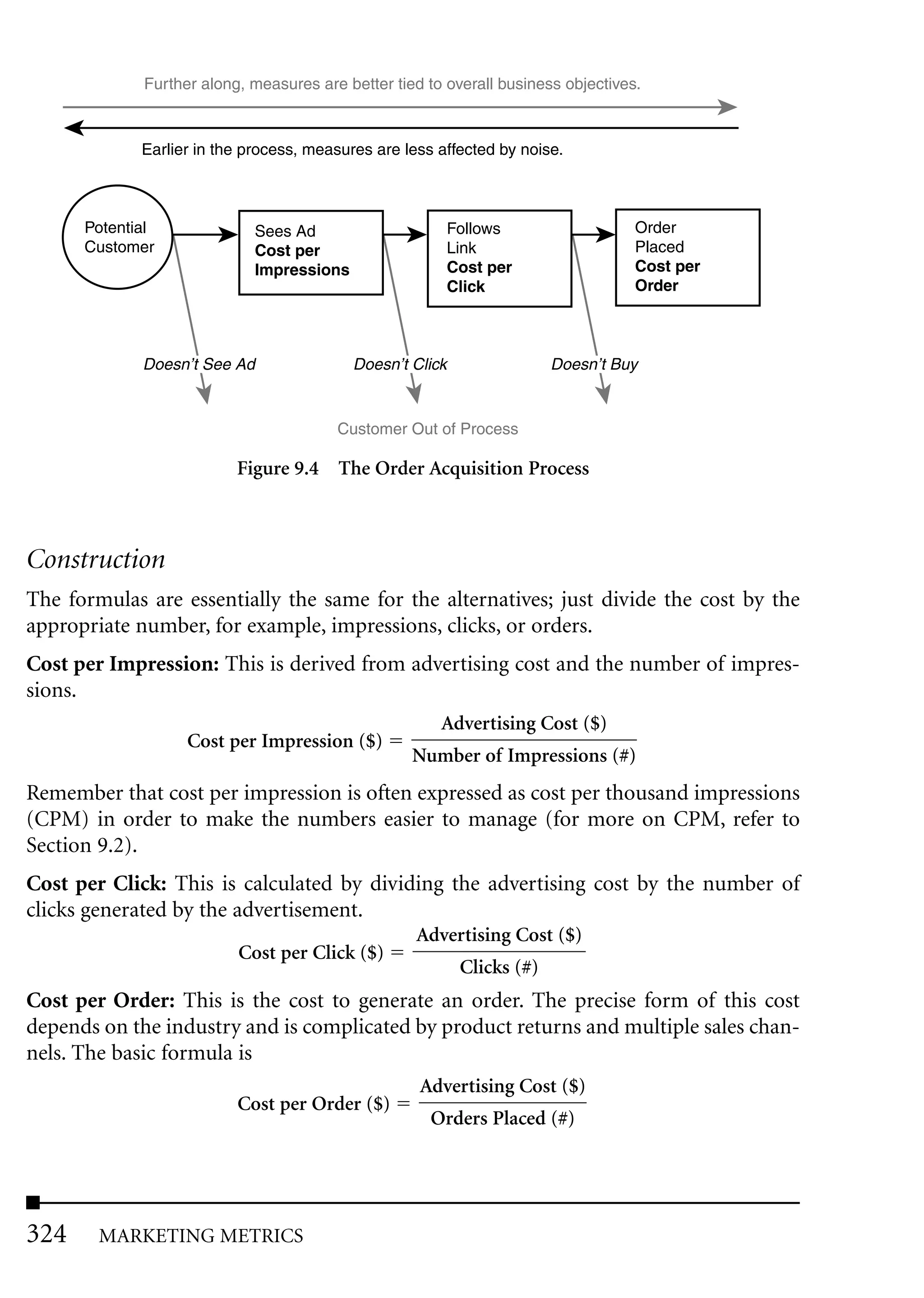 Further along, measures are better tied to overall business objectives.



             Earlier in the process, measures are less affected by noise.



      Potential              Sees Ad                       Follows                 Order
      Customer               Cost per                      Link                    Placed
                             Impressions                   Cost per                Cost per
                                                           Click                   Order



             Doesn’t See Ad                Doesn’t Click                 Doesn’t Buy



                                        Customer Out of Process

                          Figure 9.4 The Order Acquisition Process



Construction
The formulas are essentially the same for the alternatives; just divide the cost by the
appropriate number, for example, impressions, clicks, or orders.
Cost per Impression: This is derived from advertising cost and the number of impres-
sions.
                                                       Advertising Cost ($)
                   Cost per Impression ($)
                                                   Number of Impressions (#)
Remember that cost per impression is often expressed as cost per thousand impressions
(CPM) in order to make the numbers easier to manage (for more on CPM, refer to
Section 9.2).
Cost per Click: This is calculated by dividing the advertising cost by the number of
clicks generated by the advertisement.
                                                    Advertising Cost ($)
                          Cost per Click ($)
                                                            Clicks (#)
Cost per Order: This is the cost to generate an order. The precise form of this cost
depends on the industry and is complicated by product returns and multiple sales chan-
nels. The basic formula is
                                                    Advertising Cost ($)
                          Cost per Order ($)
                                                      Orders Placed (#)




324     MARKETING METRICS
 