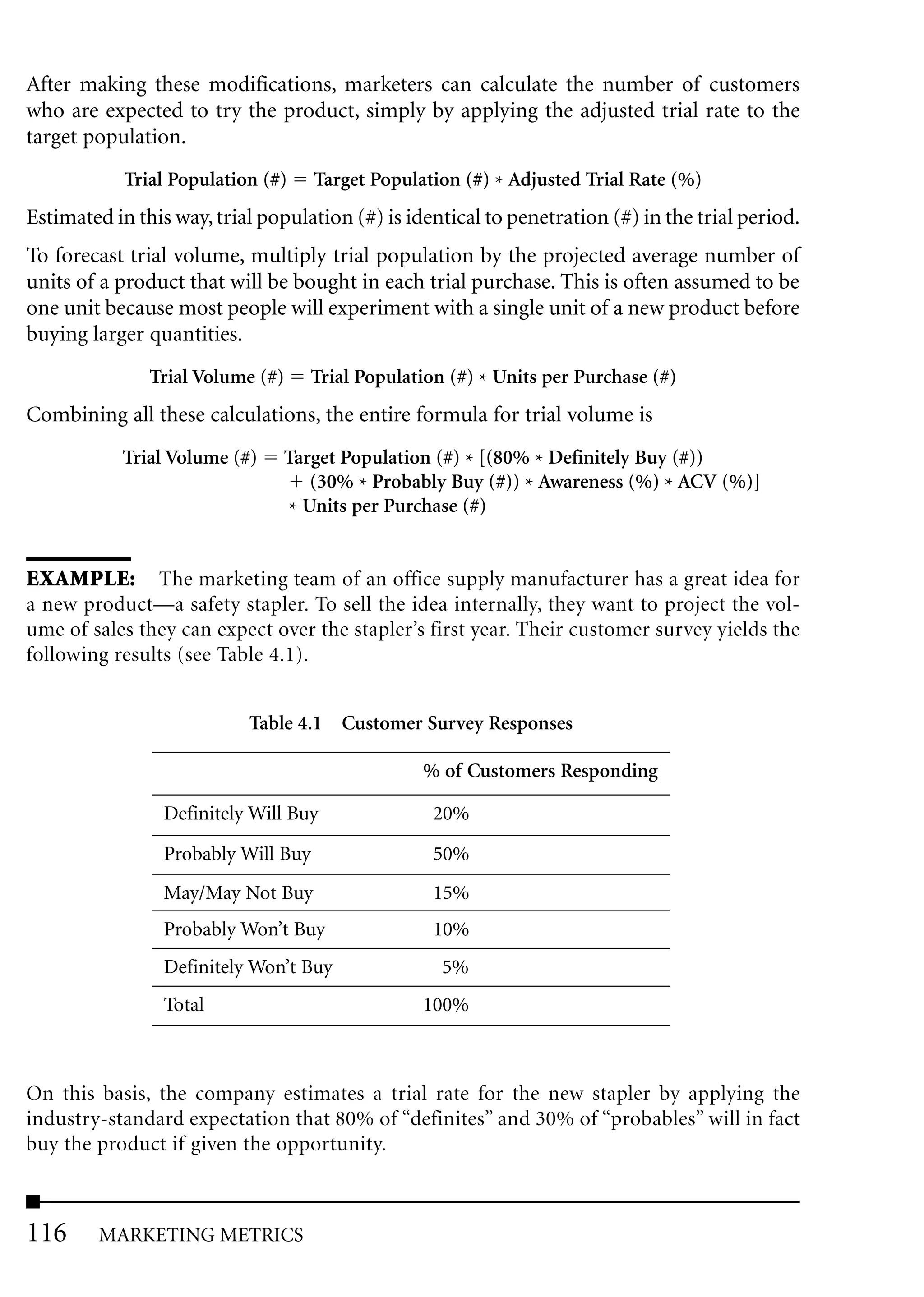 After making these modifications, marketers can calculate the number of customers
who are expected to try the product, simply by applying the adjusted trial rate to the
target population.
            Trial Population (#)     Target Population (#) * Adjusted Trial Rate (%)
Estimated in this way, trial population (#) is identical to penetration (#) in the trial period.
To forecast trial volume, multiply trial population by the projected average number of
units of a product that will be bought in each trial purchase. This is often assumed to be
one unit because most people will experiment with a single unit of a new product before
buying larger quantities.
               Trial Volume (#)      Trial Population (#) * Units per Purchase (#)
Combining all these calculations, the entire formula for trial volume is
           Trial Volume (#)    Target Population (#) * [(80% * Definitely Buy (#))
                                  (30% * Probably Buy (#)) * Awareness (%) * ACV (%)]
                               * Units per Purchase (#)


EXAMPLE: The marketing team of an office supply manufacturer has a great idea for
a new product—a safety stapler. To sell the idea internally, they want to project the vol-
ume of sales they can expect over the stapler’s first year. Their customer survey yields the
following results (see Table 4.1).


                           Table 4.1 Customer Survey Responses

                                                  % of Customers Responding

                 Definitely Will Buy                20%

                 Probably Will Buy                  50%
                 May/May Not Buy                    15%
                 Probably Won’t Buy                 10%
                 Definitely Won’t Buy                5%
                 Total                            100%



On this basis, the company estimates a trial rate for the new stapler by applying the
industry-standard expectation that 80% of “definites” and 30% of “probables” will in fact
buy the product if given the opportunity.



116      MARKETING METRICS
 