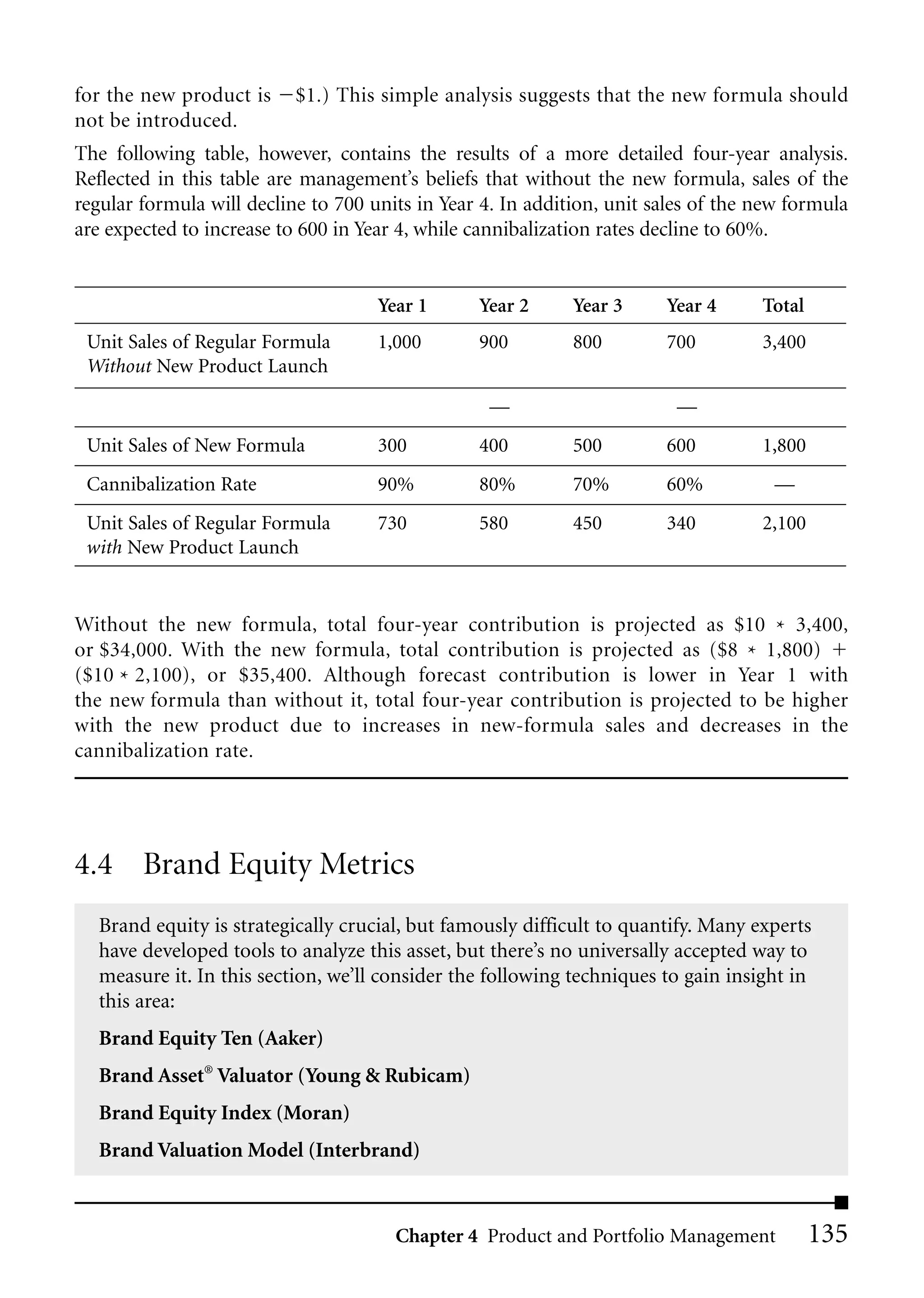 for the new product is     $1.) This simple analysis suggests that the new formula should
not be introduced.
The following table, however, contains the results of a more detailed four-year analysis.
Reflected in this table are management’s beliefs that without the new formula, sales of the
regular formula will decline to 700 units in Year 4. In addition, unit sales of the new formula
are expected to increase to 600 in Year 4, while cannibalization rates decline to 60%.


                                     Year 1      Year 2      Year 3     Year 4      Total
 Unit Sales of Regular Formula       1,000       900         800        700         3,400
 Without New Product Launch

                                                  —                      —
 Unit Sales of New Formula           300         400         500        600         1,800
 Cannibalization Rate                90%         80%         70%        60%          —
 Unit Sales of Regular Formula       730         580         450        340         2,100
 with New Product Launch


Without the new formula, total four-year contribution is projected as $10 * 3,400,
or $34,000. With the new formula, total contribution is projected as ($8 * 1,800)
($10 * 2,100), or $35,400. Although forecast contribution is lower in Year 1 with
the new formula than without it, total four-year contribution is projected to be higher
with the new product due to increases in new-formula sales and decreases in the
cannibalization rate.




4.4 Brand Equity Metrics
  Brand equity is strategically crucial, but famously difficult to quantify. Many experts
  have developed tools to analyze this asset, but there’s no universally accepted way to
  measure it. In this section, we’ll consider the following techniques to gain insight in
  this area:
  Brand Equity Ten (Aaker)
  Brand Asset® Valuator (Young & Rubicam)
  Brand Equity Index (Moran)
  Brand Valuation Model (Interbrand)



                                       Chapter 4 Product and Portfolio Management           135
 