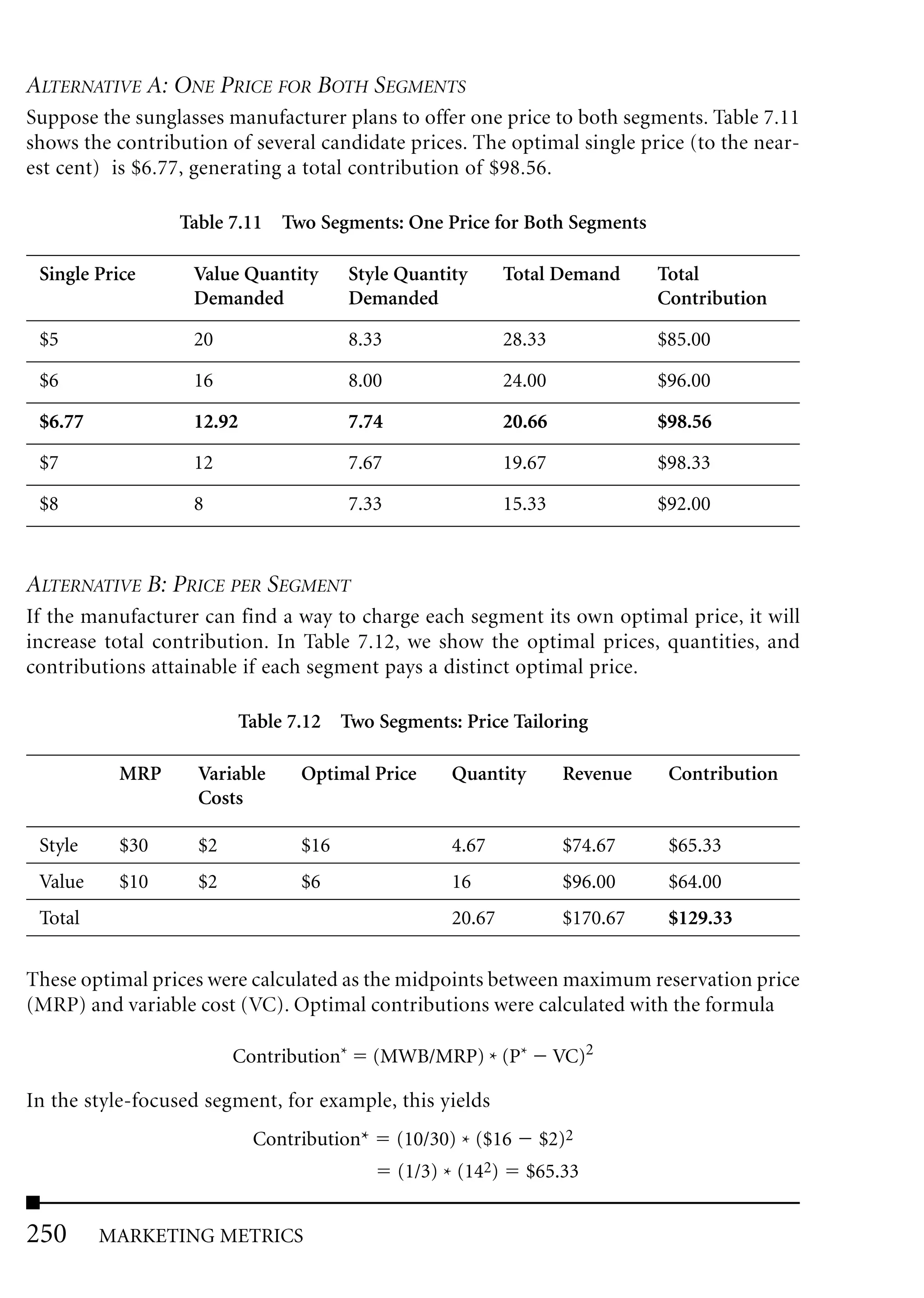 ALTERNATIVE A: ONE PRICE FOR BOTH SEGMENTS
Suppose the sunglasses manufacturer plans to offer one price to both segments. Table 7.11
shows the contribution of several candidate prices. The optimal single price (to the near-
est cent) is $6.77, generating a total contribution of $98.56.

                 Table 7.11 Two Segments: One Price for Both Segments

 Single Price      Value Quantity        Style Quantity         Total Demand      Total
                   Demanded              Demanded                                 Contribution

 $5                20                    8.33                   28.33             $85.00

 $6                16                    8.00                   24.00             $96.00

 $6.77             12.92                 7.74                   20.66             $98.56

 $7                12                    7.67                   19.67             $98.33

 $8                8                     7.33                   15.33             $92.00



ALTERNATIVE B: PRICE PER SEGMENT
If the manufacturer can find a way to charge each segment its own optimal price, it will
increase total contribution. In Table 7.12, we show the optimal prices, quantities, and
contributions attainable if each segment pays a distinct optimal price.

                         Table 7.12 Two Segments: Price Tailoring

          MRP       Variable    Optimal Price         Quantity          Revenue    Contribution
                    Costs

 Style    $30       $2          $16                   4.67              $74.67     $65.33
 Value    $10       $2          $6                    16                $96.00     $64.00
 Total                                                20.67             $170.67    $129.33


These optimal prices were calculated as the midpoints between maximum reservation price
(MRP) and variable cost (VC). Optimal contributions were calculated with the formula

                         Contribution*     (MWB/MRP) * (P*              VC)2

In the style-focused segment, for example, this yields
                           Contribution*        (10/30) * ($16      $2)2
                                                (1/3) * (142)     $65.33


250      MARKETING METRICS
 