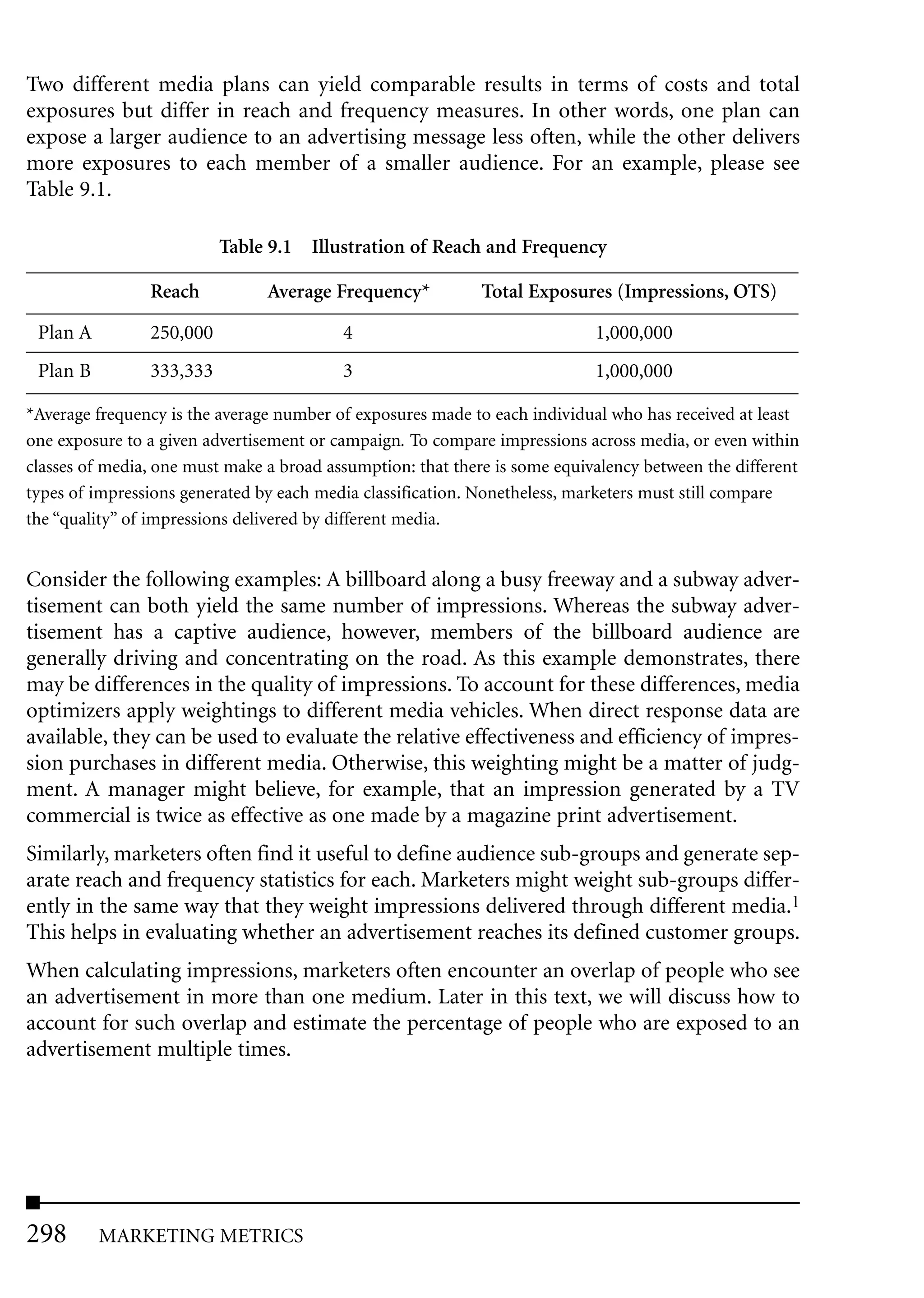 Two different media plans can yield comparable results in terms of costs and total
exposures but differ in reach and frequency measures. In other words, one plan can
expose a larger audience to an advertising message less often, while the other delivers
more exposures to each member of a smaller audience. For an example, please see
Table 9.1.

                          Table 9.1 Illustration of Reach and Frequency

                Reach           Average Frequency*           Total Exposures (Impressions, OTS)

 Plan A         250,000                   4                                 1,000,000
 Plan B         333,333                   3                                 1,000,000

*Average frequency is the average number of exposures made to each individual who has received at least
one exposure to a given advertisement or campaign. To compare impressions across media, or even within
classes of media, one must make a broad assumption: that there is some equivalency between the different
types of impressions generated by each media classification. Nonetheless, marketers must still compare
the “quality” of impressions delivered by different media.


Consider the following examples: A billboard along a busy freeway and a subway adver-
tisement can both yield the same number of impressions. Whereas the subway adver-
tisement has a captive audience, however, members of the billboard audience are
generally driving and concentrating on the road. As this example demonstrates, there
may be differences in the quality of impressions. To account for these differences, media
optimizers apply weightings to different media vehicles. When direct response data are
available, they can be used to evaluate the relative effectiveness and efficiency of impres-
sion purchases in different media. Otherwise, this weighting might be a matter of judg-
ment. A manager might believe, for example, that an impression generated by a TV
commercial is twice as effective as one made by a magazine print advertisement.
Similarly, marketers often find it useful to define audience sub-groups and generate sep-
arate reach and frequency statistics for each. Marketers might weight sub-groups differ-
ently in the same way that they weight impressions delivered through different media.1
This helps in evaluating whether an advertisement reaches its defined customer groups.
When calculating impressions, marketers often encounter an overlap of people who see
an advertisement in more than one medium. Later in this text, we will discuss how to
account for such overlap and estimate the percentage of people who are exposed to an
advertisement multiple times.




298       MARKETING METRICS
 