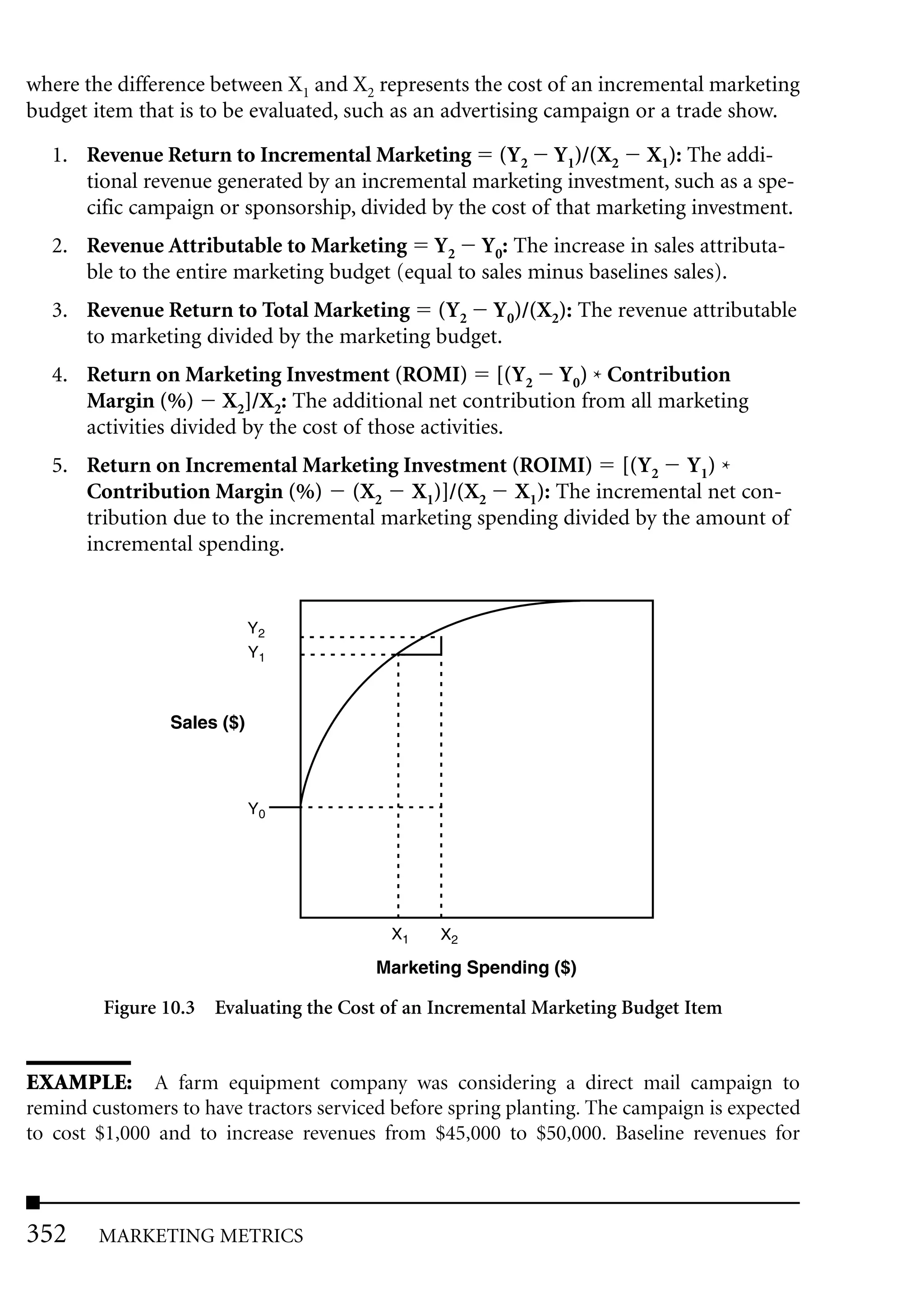where the difference between X1 and X2 represents the cost of an incremental marketing
budget item that is to be evaluated, such as an advertising campaign or a trade show.

   1. Revenue Return to Incremental Marketing (Y2 Y1)/(X2 X1): The addi-
      tional revenue generated by an incremental marketing investment, such as a spe-
      cific campaign or sponsorship, divided by the cost of that marketing investment.
   2. Revenue Attributable to Marketing Y2 Y0: The increase in sales attributa-
      ble to the entire marketing budget (equal to sales minus baselines sales).
   3. Revenue Return to Total Marketing (Y2 Y0)/(X2): The revenue attributable
      to marketing divided by the marketing budget.
   4. Return on Marketing Investment (ROMI) [(Y2 Y0) * Contribution
      Margin (%) X2]/X2: The additional net contribution from all marketing
      activities divided by the cost of those activities.
   5. Return on Incremental Marketing Investment (ROIMI) [(Y2 Y1) *
      Contribution Margin (%) (X2 X1)]/(X2 X1): The incremental net con-
      tribution due to the incremental marketing spending divided by the amount of
      incremental spending.


                            Y2
                            Y1



                Sales ($)



                            Y0




                                          X1    X2

                                         Marketing Spending ($)

         Figure 10.3 Evaluating the Cost of an Incremental Marketing Budget Item


EXAMPLE: A farm equipment company was considering a direct mail campaign to
remind customers to have tractors serviced before spring planting. The campaign is expected
to cost $1,000 and to increase revenues from $45,000 to $50,000. Baseline revenues for



352     MARKETING METRICS
 