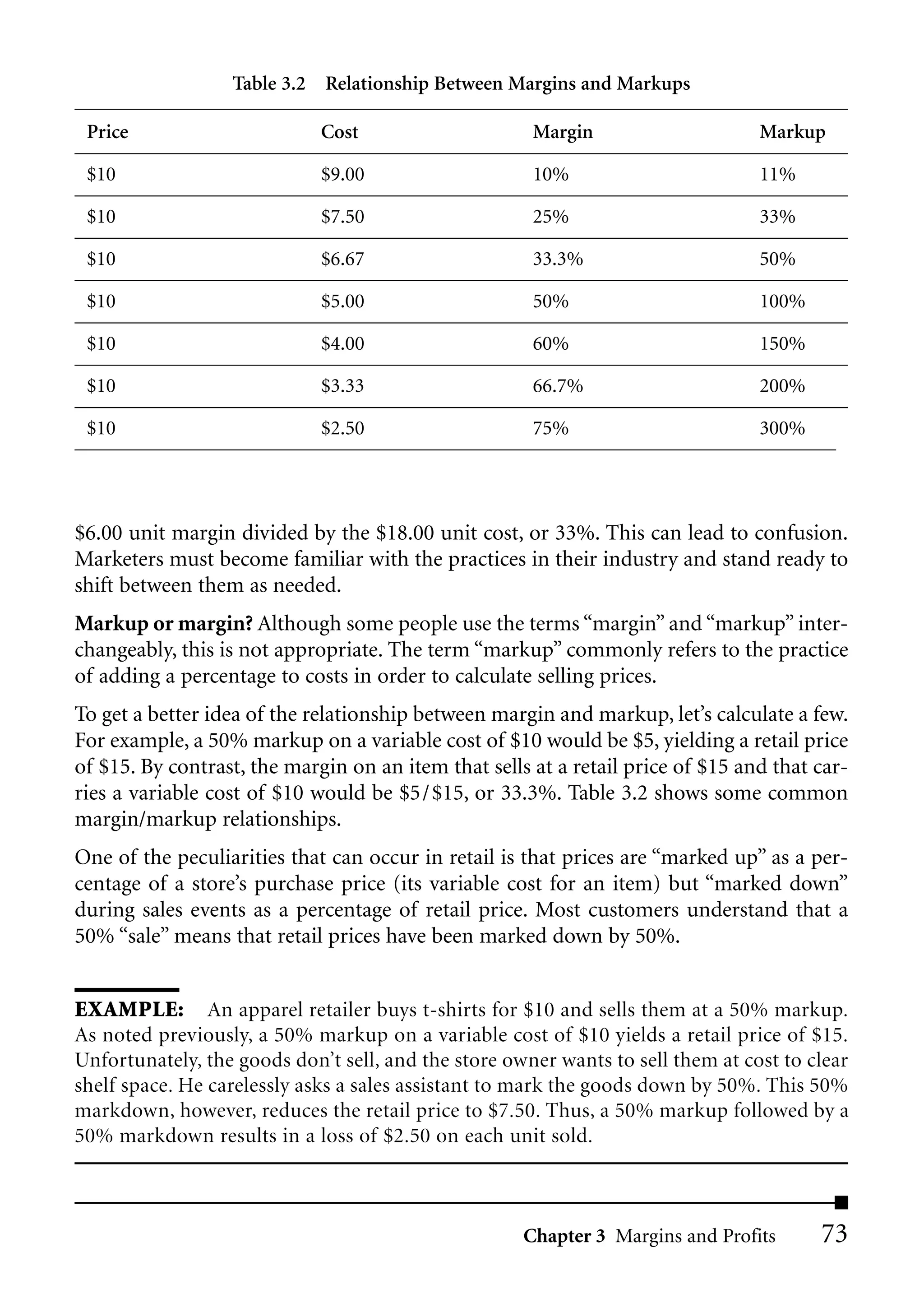 Table 3.2 Relationship Between Margins and Markups

 Price                       Cost                     Margin                     Markup

 $10                         $9.00                    10%                        11%

 $10                         $7.50                    25%                        33%

 $10                         $6.67                    33.3%                      50%

 $10                         $5.00                    50%                        100%

 $10                         $4.00                    60%                        150%

 $10                         $3.33                    66.7%                      200%

 $10                         $2.50                    75%                        300%




$6.00 unit margin divided by the $18.00 unit cost, or 33%. This can lead to confusion.
Marketers must become familiar with the practices in their industry and stand ready to
shift between them as needed.
Markup or margin? Although some people use the terms “margin” and “markup” inter-
changeably, this is not appropriate. The term “markup” commonly refers to the practice
of adding a percentage to costs in order to calculate selling prices.
To get a better idea of the relationship between margin and markup, let’s calculate a few.
For example, a 50% markup on a variable cost of $10 would be $5, yielding a retail price
of $15. By contrast, the margin on an item that sells at a retail price of $15 and that car-
ries a variable cost of $10 would be $5/$15, or 33.3%. Table 3.2 shows some common
margin/markup relationships.
One of the peculiarities that can occur in retail is that prices are “marked up” as a per-
centage of a store’s purchase price (its variable cost for an item) but “marked down”
during sales events as a percentage of retail price. Most customers understand that a
50% “sale” means that retail prices have been marked down by 50%.


EXAMPLE: An apparel retailer buys t-shirts for $10 and sells them at a 50% markup.
As noted previously, a 50% markup on a variable cost of $10 yields a retail price of $15.
Unfortunately, the goods don’t sell, and the store owner wants to sell them at cost to clear
shelf space. He carelessly asks a sales assistant to mark the goods down by 50%. This 50%
markdown, however, reduces the retail price to $7.50. Thus, a 50% markup followed by a
50% markdown results in a loss of $2.50 on each unit sold.



                                                     Chapter 3 Margins and Profits      73
 