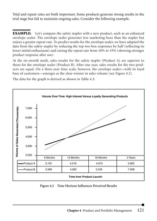 Trial and repeat rates are both important. Some products generate strong results in the
trial stage but fail to maintain ongoing sales. Consider the following example.


EXAMPLE: Let’s compare the safety stapler with a new product, such as an enhanced
envelope sealer. The envelope sealer generates less marketing buzz than the stapler but
enjoys a greater repeat rate. To predict results for the envelope sealer, we have adapted the
data from the safety stapler by reducing the top two box responses by half (reflecting its
lower initial enthusiasm) and raising the repeat rate from 10% to 33% (showing stronger
product response after use).
At the six-month mark, sales results for the safety stapler (Product A) are superior to
those for the envelope sealer (Product B). After one year, sales results for the two prod-
ucts are equal. On a three-year time scale, however, the envelope sealer—with its loyal
base of customers—emerges as the clear winner in sales volume (see Figure 4.2).
The data for the graph is derived as shown in Table 4.3.



                                                       Volume Over Time: High Interest Versus Loyalty Generating Products
  Volume of Sales Generated (Thousands)




                                           7,000


                                           6,000


                                           5,000


                                           4,000


                                           3,000


                                           2,000
                                                        6 Months          12 Months            18 Months                2 Years

                                          Product A      3,125              4,018               4,910                       5,803

                                          Product B      2,589              4,062               5,535                       7,008

                                                                           Time from Product Launch


                                                      Figure 4.2 Time Horizon Influences Perceived Results




                                                                          Chapter 4 Product and Portfolio Management                121
 