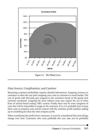 Cumulative Profits

                           140%


                           120%


                           100%


                           80%
             Cum Profits




                           60%


                           40%


                           20%


                            0%
                                  %

                                       0%


                                              0%


                                                    0%


                                                           0%


                                                                   0%


                                                                         0%




                                                                                     0%
                                                                               0%




                                                                                               %
                              10




                                                                                           00
                                      –2


                                             –3


                                                   –4


                                                          –5


                                                                   –6


                                                                        –7




                                                                                    –9
                                                                              –8
                              0–




                                                                                          –1
                                      10


                                            20


                                                   30


                                                         40


                                                                50


                                                                        60




                                                                                    80
                                                                              70




                                                                                          90
                                                          Decile


                                            Figure 5.2 The Whale Curve




Data Sources, Complications, and Cautions
Measuring customer profitability requires detailed information. Assigning revenues to
customers is often the easy part; assigning your costs to customers is much harder. The
cost of goods sold obviously gets assigned to the customers based on the goods each
customer purchased. Assigning the more indirect costs may require the use of some
form of activity-based costing (ABC) system. Finally, there may be some categories of
costs that will be impossible to assign to the customer. If so, it is probably best to keep
these costs as company costs and be content with the customer profit numbers adding
up to something less than the total company profit.
When considering the profits from customers, it must be remembered that most things
change over time. Customers who were profitable last year may not be profitable



                                                                Chapter 5 Customer Profitability   165
 