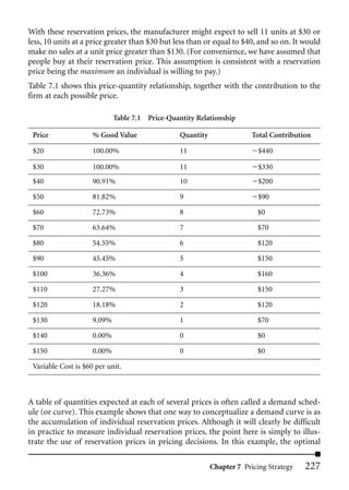 With these reservation prices, the manufacturer might expect to sell 11 units at $30 or
less, 10 units at a price greater than $30 but less than or equal to $40, and so on. It would
make no sales at a unit price greater than $130. (For convenience, we have assumed that
people buy at their reservation price. This assumption is consistent with a reservation
price being the maximum an individual is willing to pay.)
Table 7.1 shows this price-quantity relationship, together with the contribution to the
firm at each possible price.

                             Table 7.1 Price-Quantity Relationship

 Price               % Good Value                Quantity                Total Contribution

 $20                 100.00%                     11                        $440

 $30                 100.00%                     11                        $330
 $40                 90.91%                      10                        $200

 $50                 81.82%                      9                         $90

 $60                 72.73%                      8                        $0

 $70                 63.64%                      7                        $70

 $80                 54.55%                      6                        $120

 $90                 45.45%                      5                        $150

 $100                36.36%                      4                        $160

 $110                27.27%                      3                        $150

 $120                18.18%                      2                        $120

 $130                9.09%                       1                        $70

 $140                0.00%                       0                        $0

 $150                0.00%                       0                        $0

 Variable Cost is $60 per unit.



A table of quantities expected at each of several prices is often called a demand sched-
ule (or curve). This example shows that one way to conceptualize a demand curve is as
the accumulation of individual reservation prices. Although it will clearly be difficult
in practice to measure individual reservation prices, the point here is simply to illus-
trate the use of reservation prices in pricing decisions. In this example, the optimal

                                                            Chapter 7 Pricing Strategy   227
 