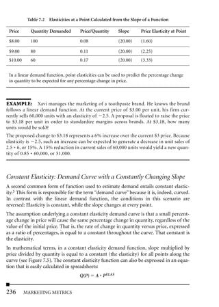 Table 7.2 Elasticities at a Point Calculated from the Slope of a Function

 Price      Quantity Demanded         Price/Quantity       Slope      Price Elasticity at Point

 $8.00      100                       0.08                 (20.00)    (1.60)

 $9.00      80                        0.11                 (20.00)    (2.25)
 $10.00     60                        0.17                 (20.00)    (3.33)


 In a linear demand function, point elasticities can be used to predict the percentage change
 in quantity to be expected for any percentage change in price.



EXAMPLE: Xavi manages the marketing of a toothpaste brand. He knows the brand
follows a linear demand function. At the current price of $3.00 per unit, his firm cur-
rently sells 60,000 units with an elasticity of 2.5. A proposal is floated to raise the price
to $3.18 per unit in order to standardize margins across brands. At $3.18, how many
units would be sold?
The proposed change to $3.18 represents a 6% increase over the current $3 price. Because
elasticity is 2.5, such an increase can be expected to generate a decrease in unit sales of
2.5 * 6, or 15%. A 15% reduction in current sales of 60,000 units would yield a new quan-
tity of 0.85 * 60,000, or 51,000.



Constant Elasticity: Demand Curve with a Constantly Changing Slope
A second common form of function used to estimate demand entails constant elastic-
ity.3 This form is responsible for the term “demand curve” because it is, indeed, curved.
In contrast with the linear demand function, the conditions in this scenario are
reversed: Elasticity is constant, while the slope changes at every point.
The assumption underlying a constant elasticity demand curve is that a small percent-
age change in price will cause the same percentage change in quantity, regardless of the
value of the initial price. That is, the rate of change in quantity versus price, expressed
as a ratio of percentages, is equal to a constant throughout the curve. That constant is
the elasticity.
In mathematical terms, in a constant elasticity demand function, slope multiplied by
price divided by quantity is equal to a constant (the elasticity) for all points along the
curve (see Figure 7.5). The constant elasticity function can also be expressed in an equa-
tion that is easily calculated in spreadsheets:
                                      Q(P)    A * P ELAS


236       MARKETING METRICS
 